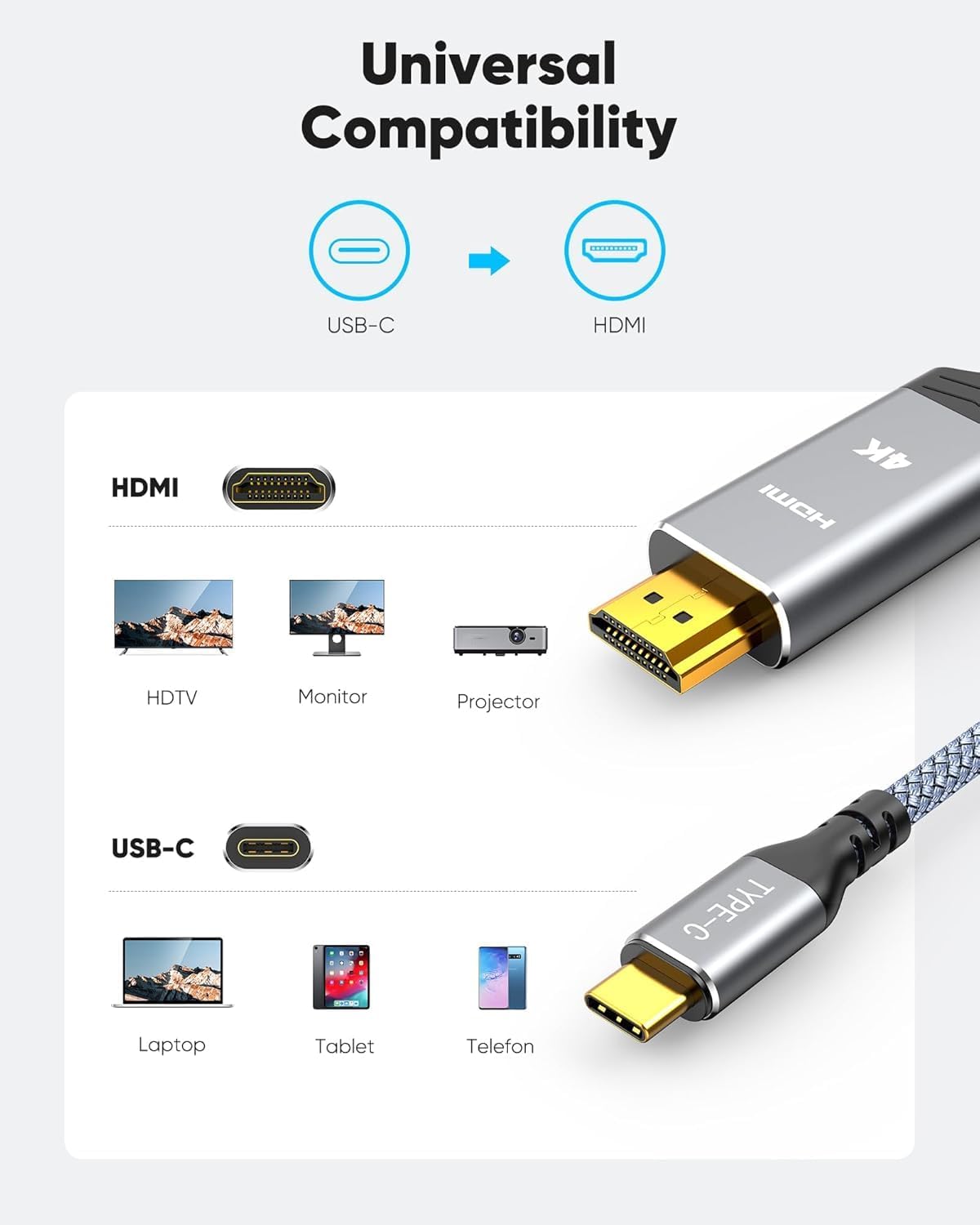 Thumbnail 5 de Highwings USB C to HDMI Cable 1.8m 4K@60Hz