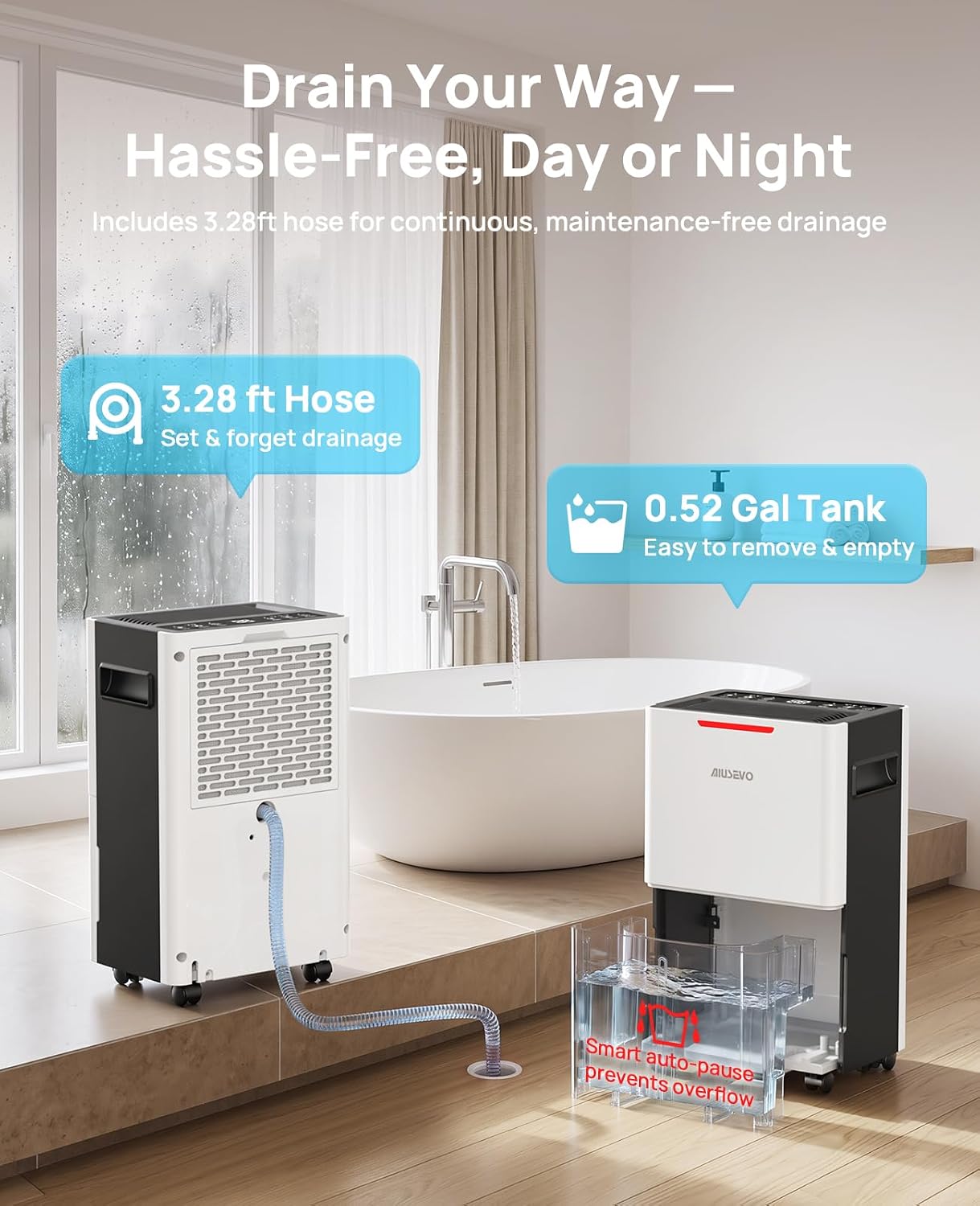 Thumbnail 6 de Aiusevo AS280-W 21-Pint Dehumidifier with Drain Hose, 3 Modes