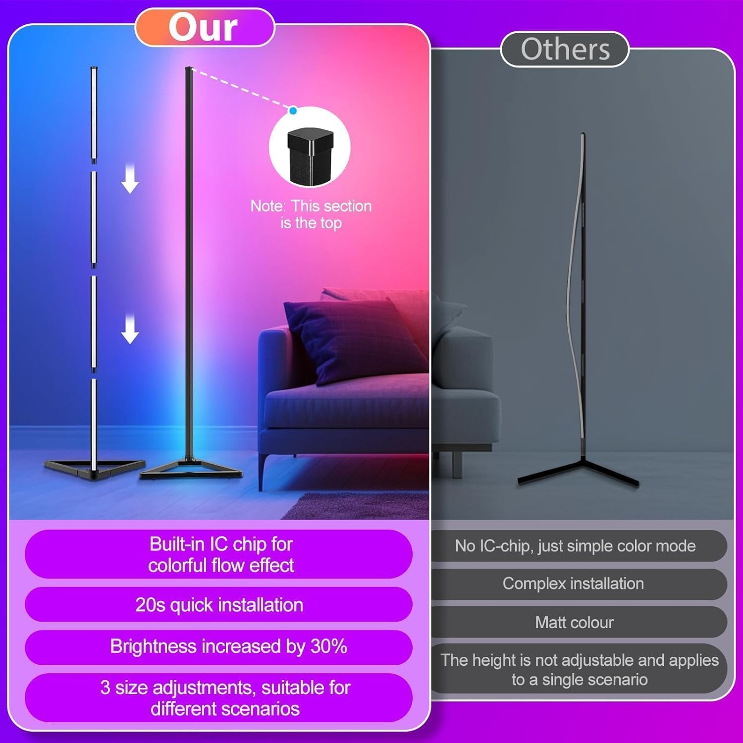 Thumbnail 6 de LED Floor Lamp Smart RGBIC Corner 141cm