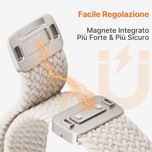 Thumbnail 1 de Fullmosa Cinturino Orologio 20 mm in Nylon Elastico con Chiusura Magnetica