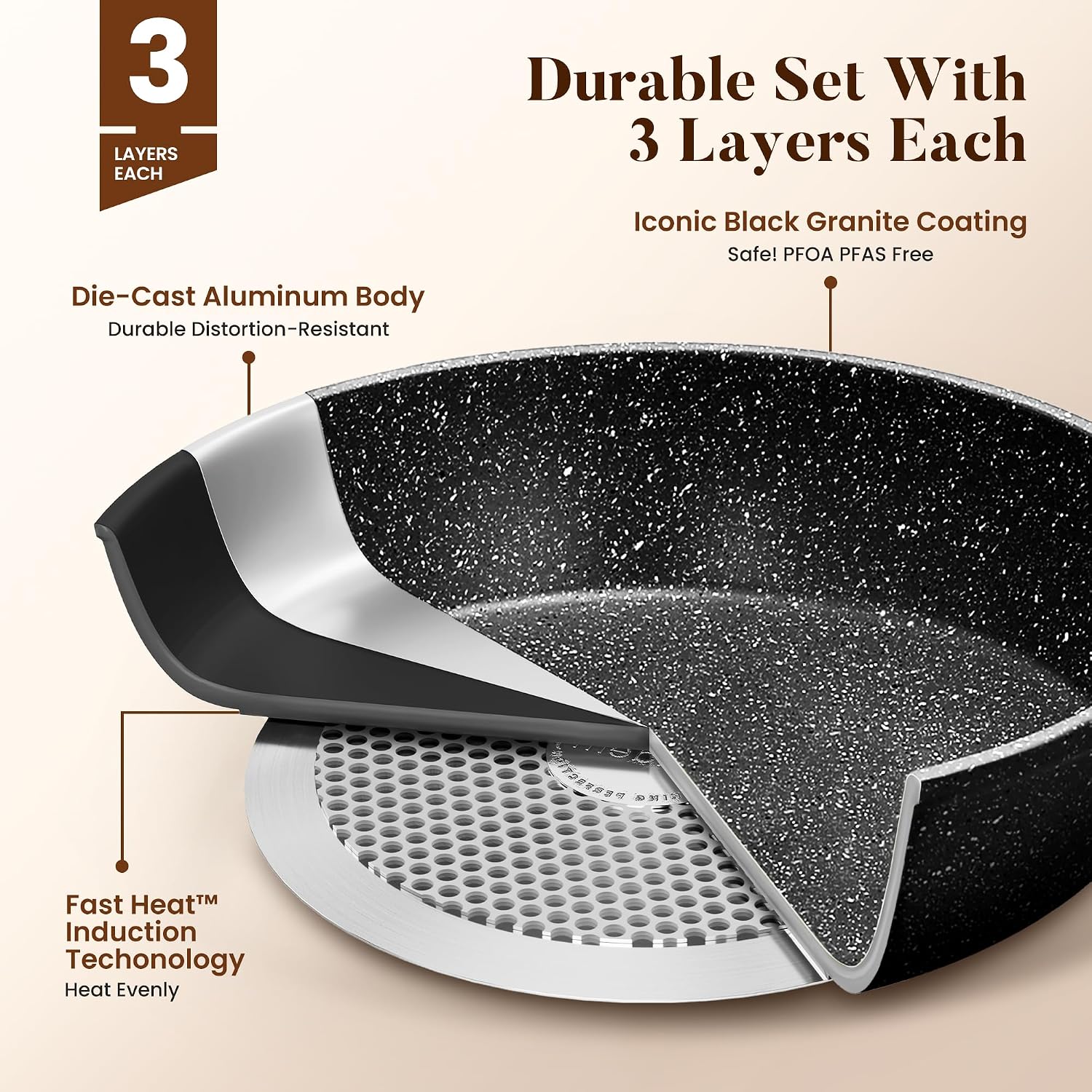 Thumbnail 5 de Kitchen Academy Induction Cookware Set 17-Piece