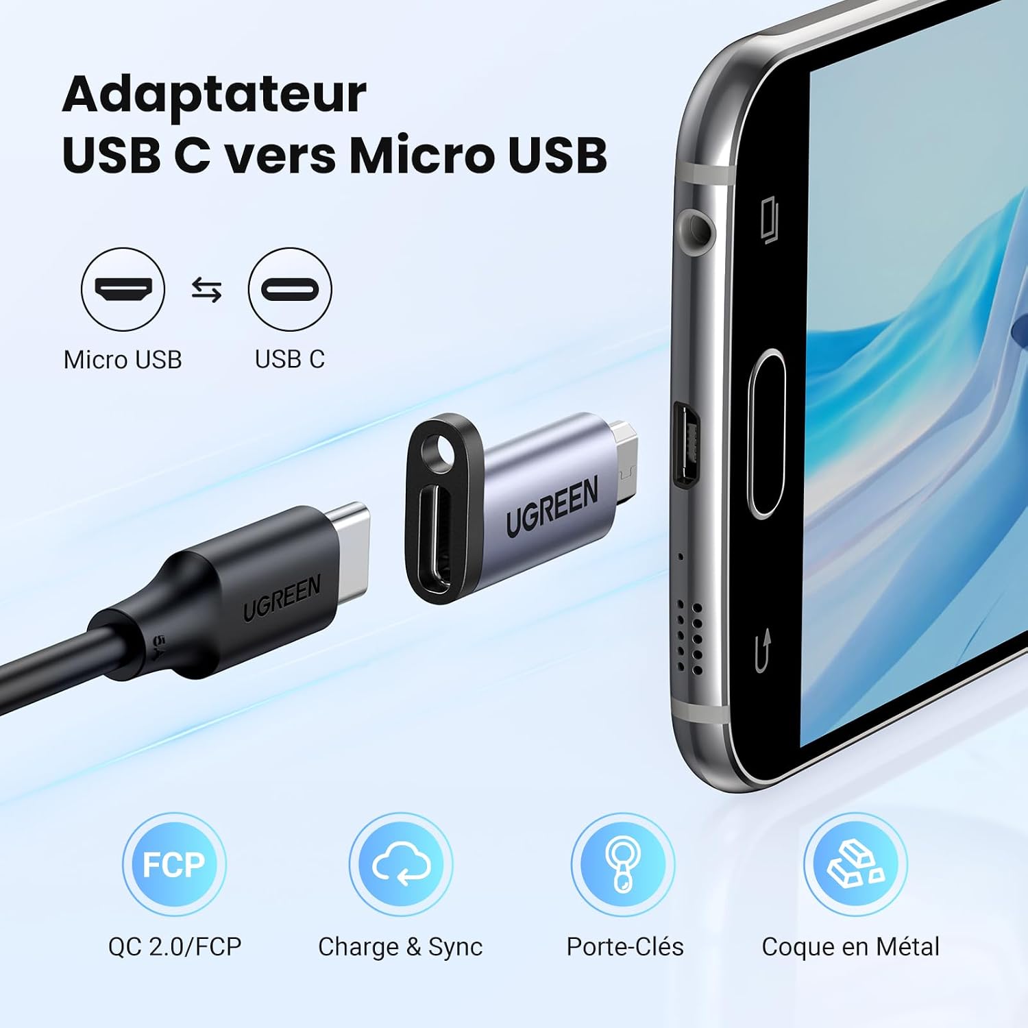 Detalle 2 de UGREEN Adaptateur Type-C vers Micro USB 2