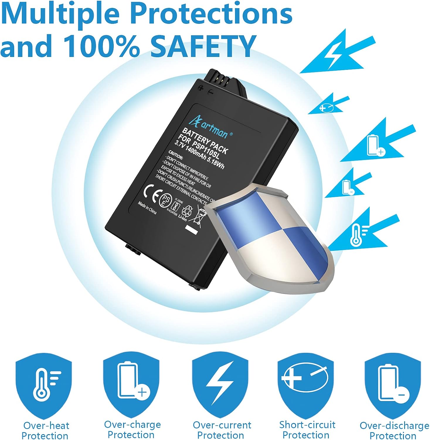 Detalle de Artman PSP-S110 Akku 1400mAh – Ersatzakku kompatibel mit PSP 2000/3000 (PSP Slim & Lite, PSP Brite)