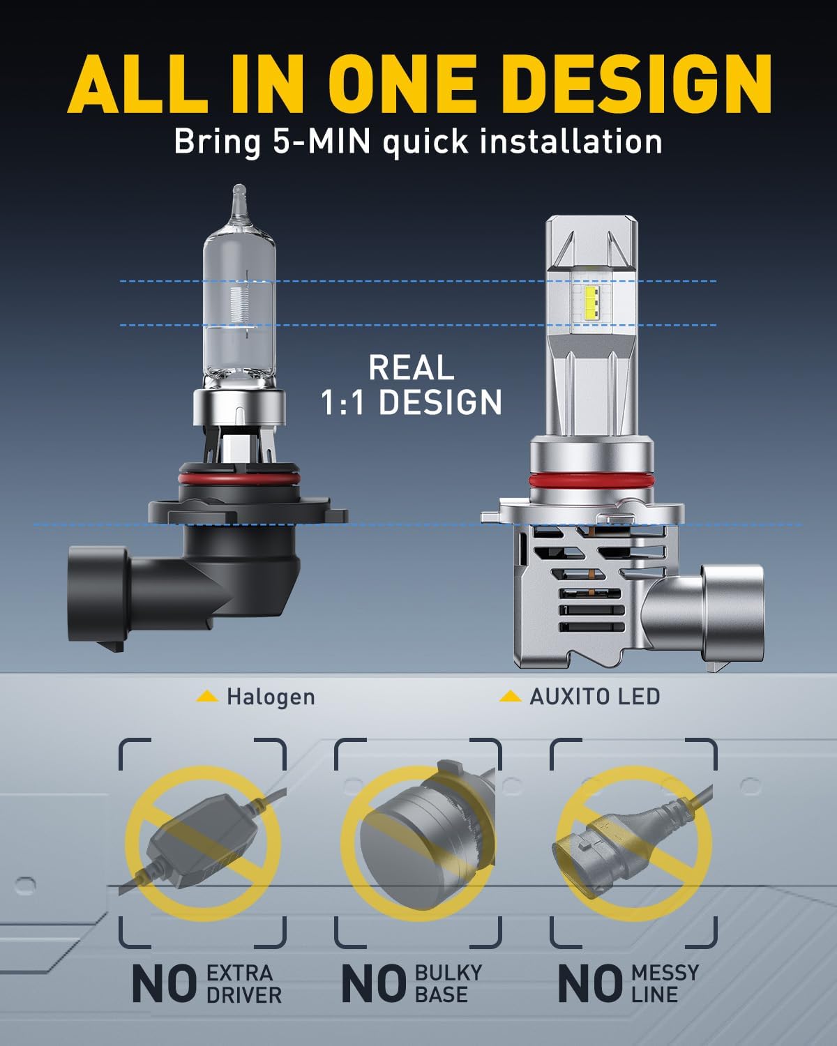 Thumbnail 2 de AUXITO 9012 LED Bulb (Pack of 2) 6500K Plug-and-Play Automotive Lighting