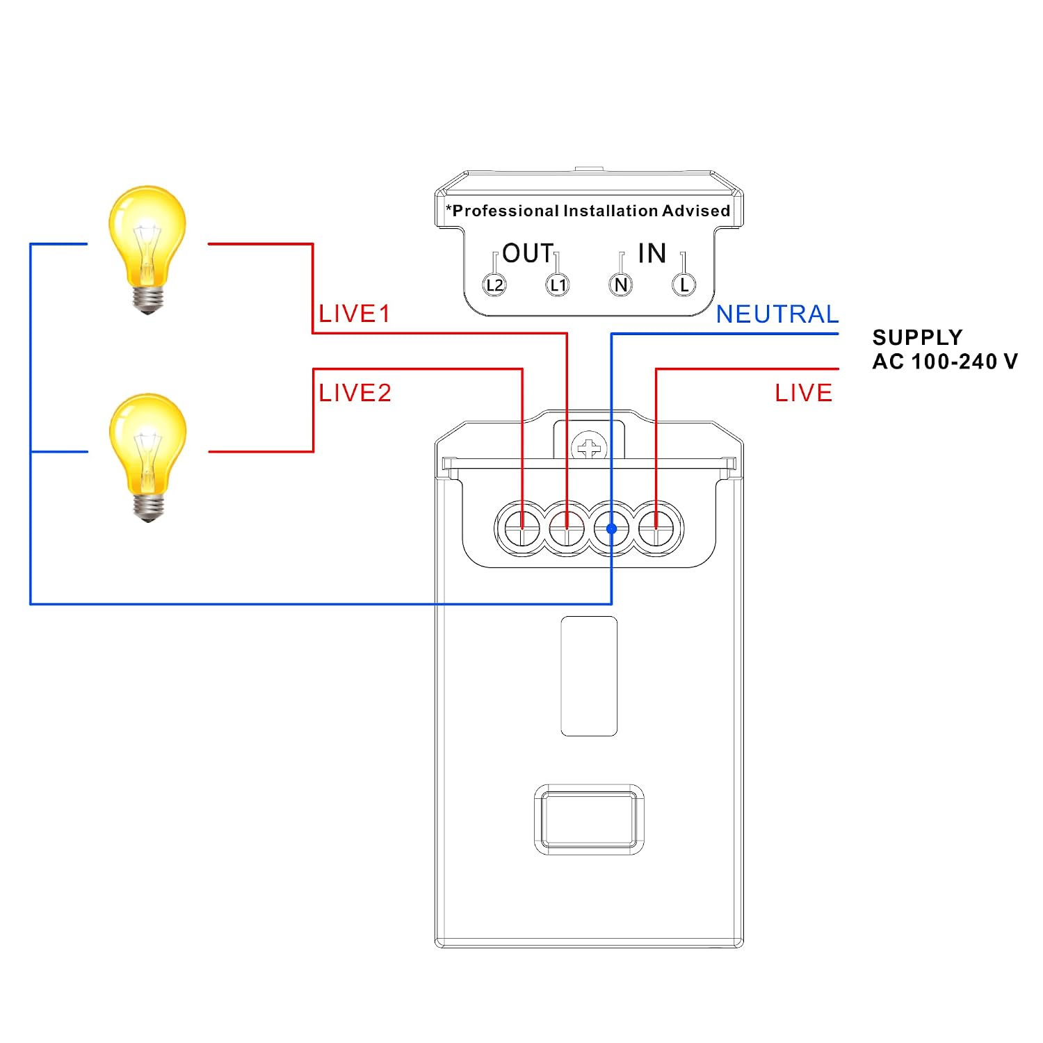 Thumbnail 3 de Kinetic Wireless 2 Channel ON/OFF Receiver with ECO-NEWLEAF Master Panels (Max Load 1000W)