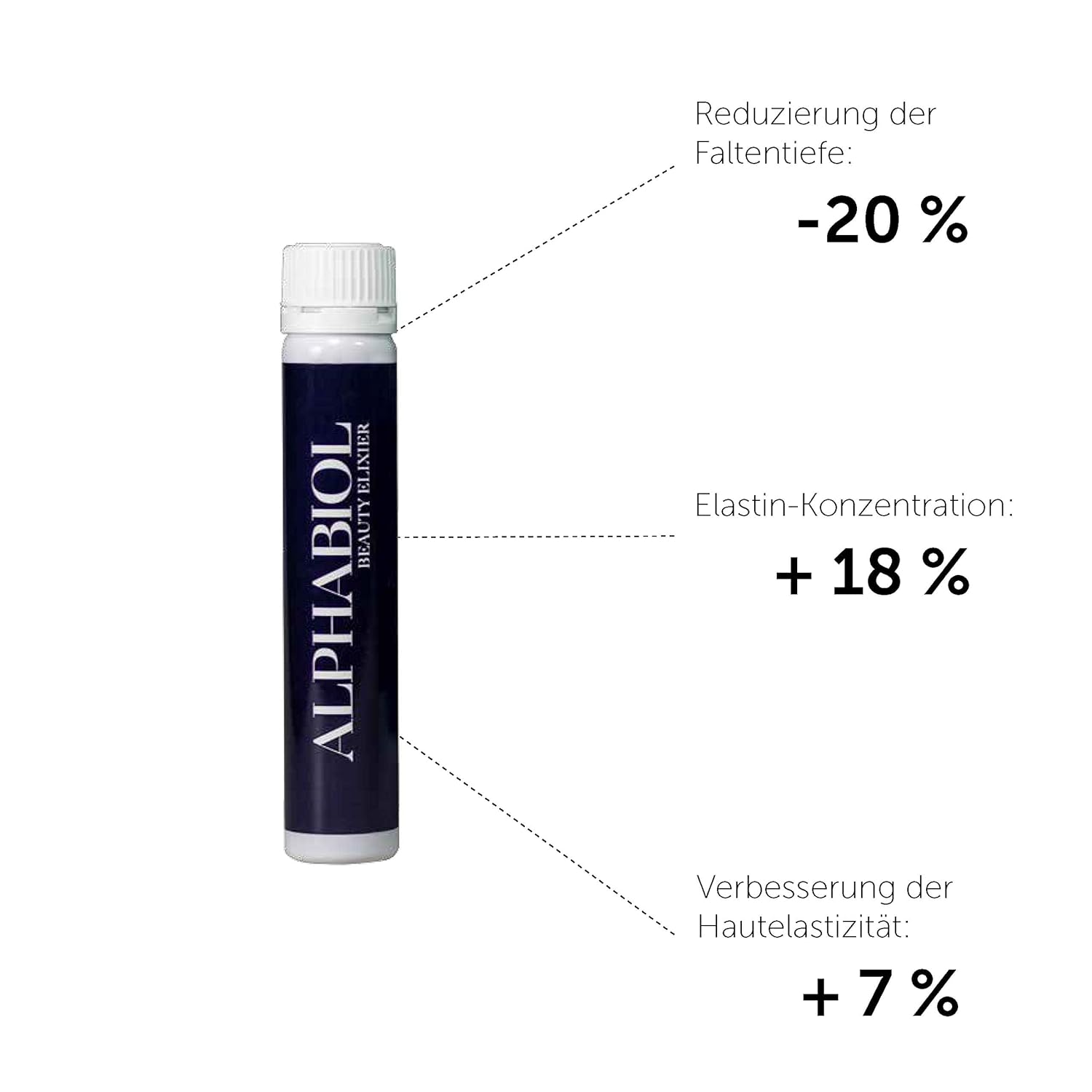 Thumbnail 4 de NanoRepro alphabiol Beauty Elixier – Nahrungsergänzung zum Trinken mit Kollagen & Hyaluronsäure (14 Ampullen)