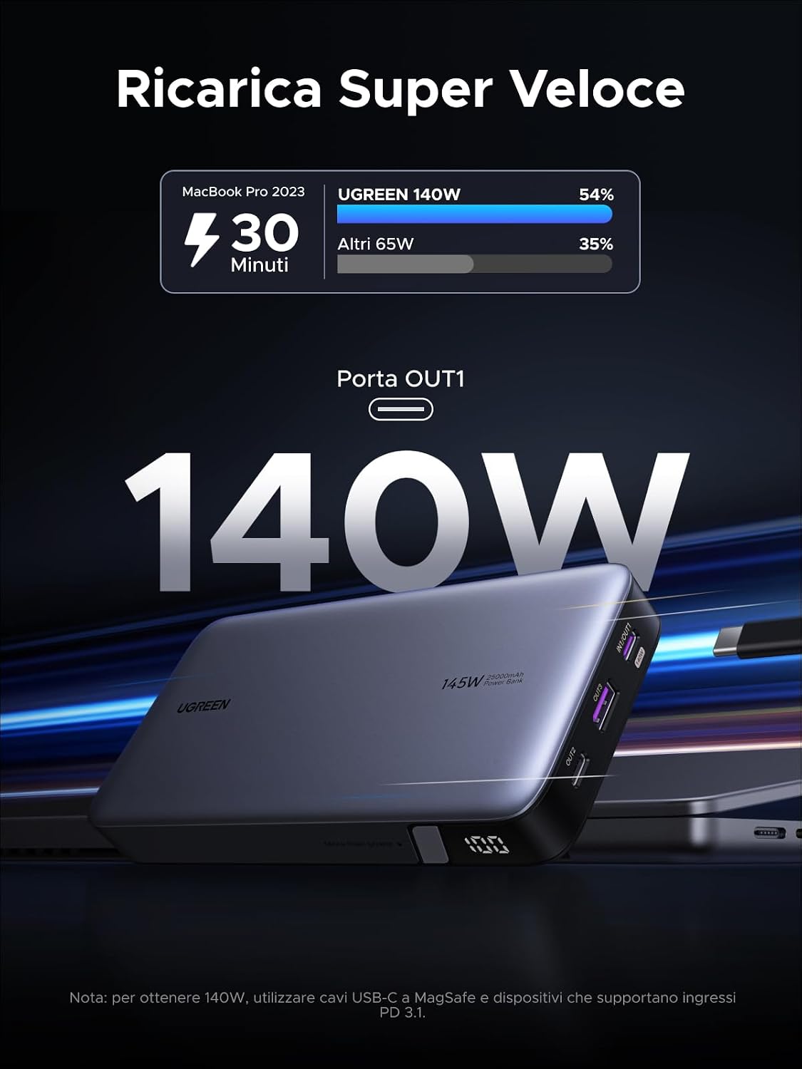 Thumbnail 1 de UGREEN Nexode 145W Power Bank da 25000mAh: ricarica rapida USB-C PD 140W e 3 porte per viaggi