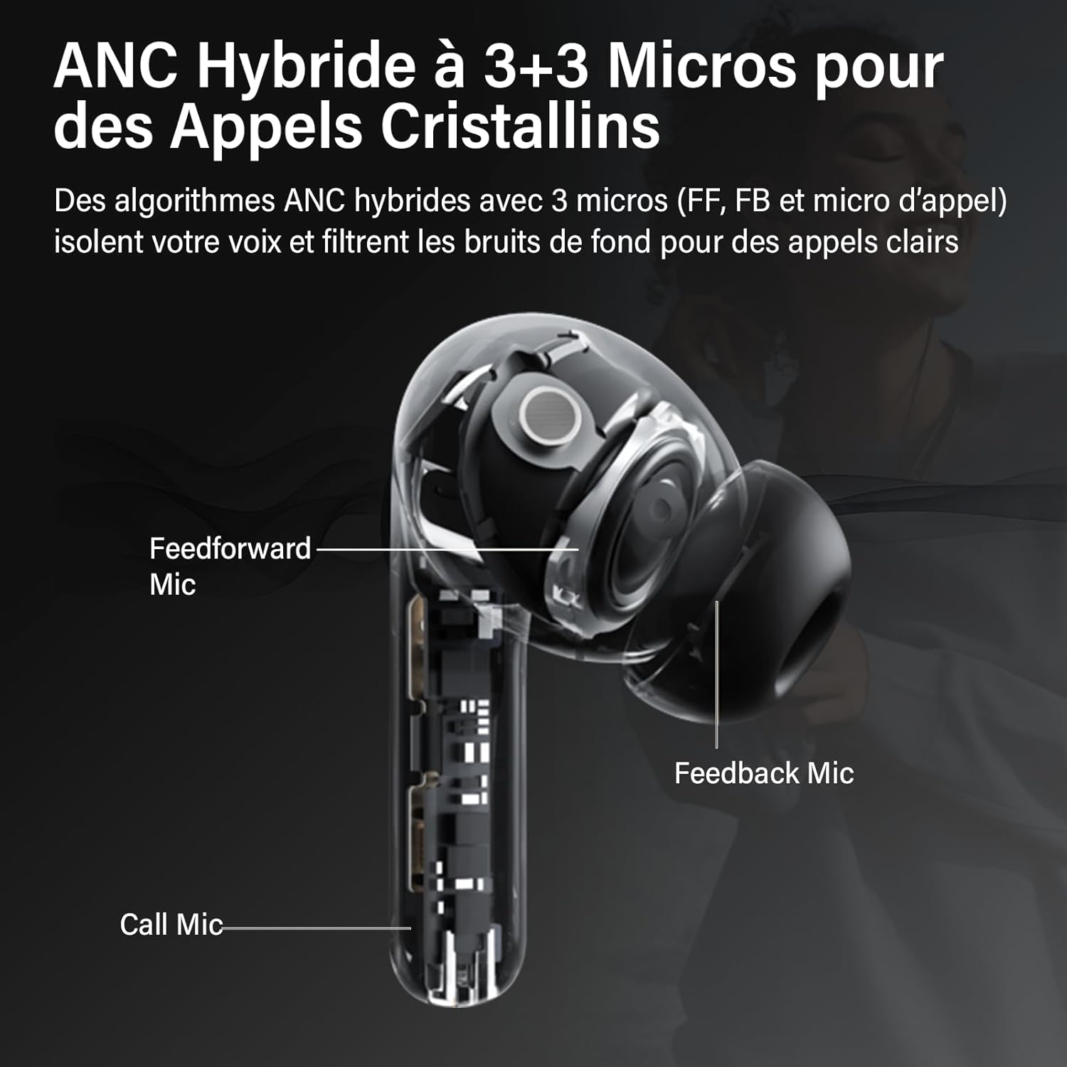 Detalle de DUCOCUB Écouteurs sans Fil à Réducteur de Bruit Hybride ANC 45 dB, Bluetooth 5.4, App Smart Life, 49H d'autonomie et IPX7