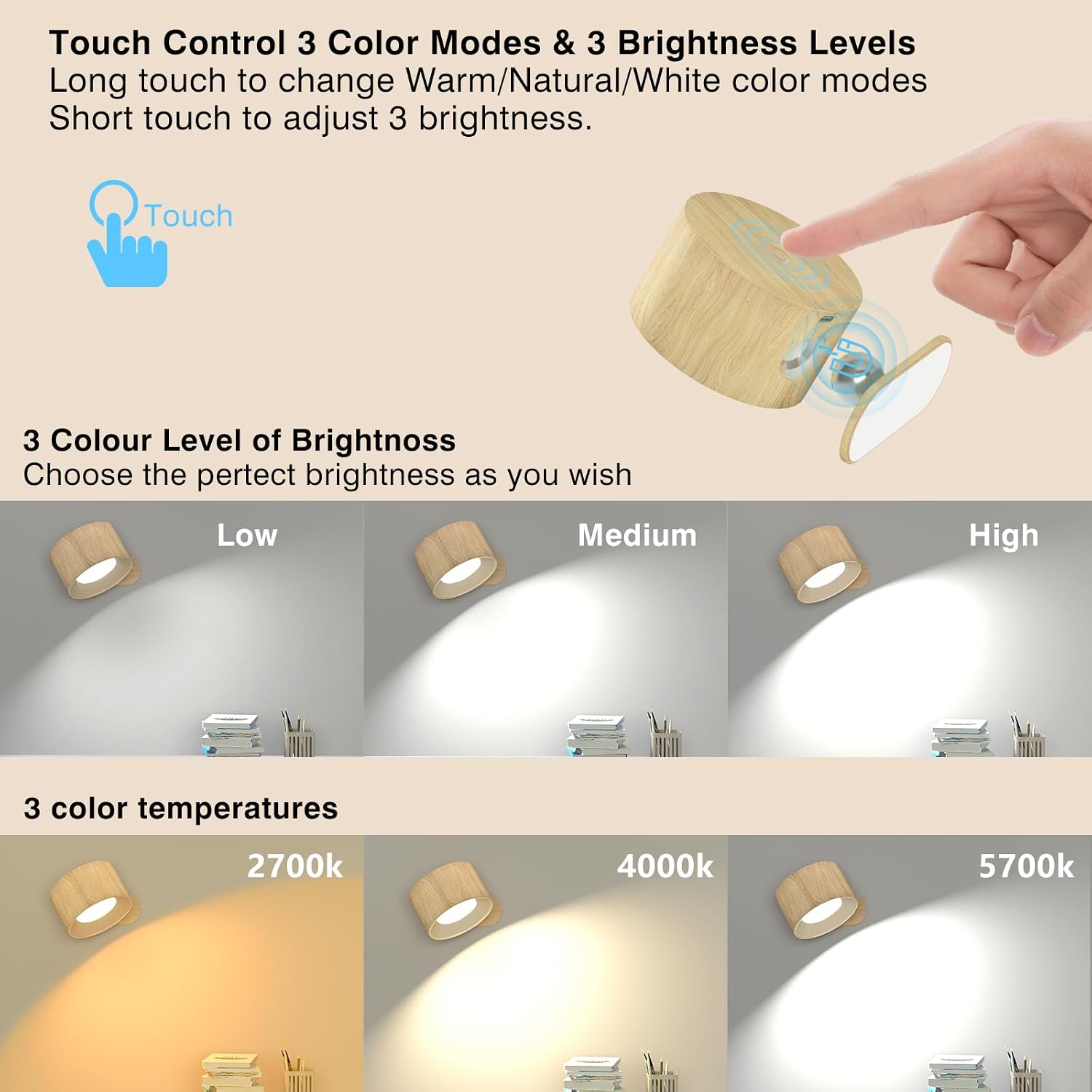 Detalle 2 de Feallive Wall Light 3-mode LED wall lamp