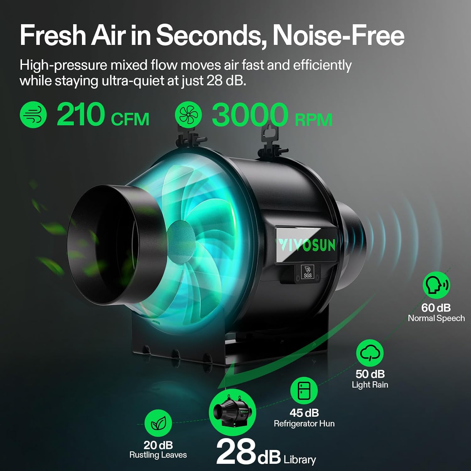 Thumbnail 1 de VIVOSUN 4 inch (100 mm) Inline Duct Fan with E42A WiFi-App Controller (EC motor, quiet exhaust)