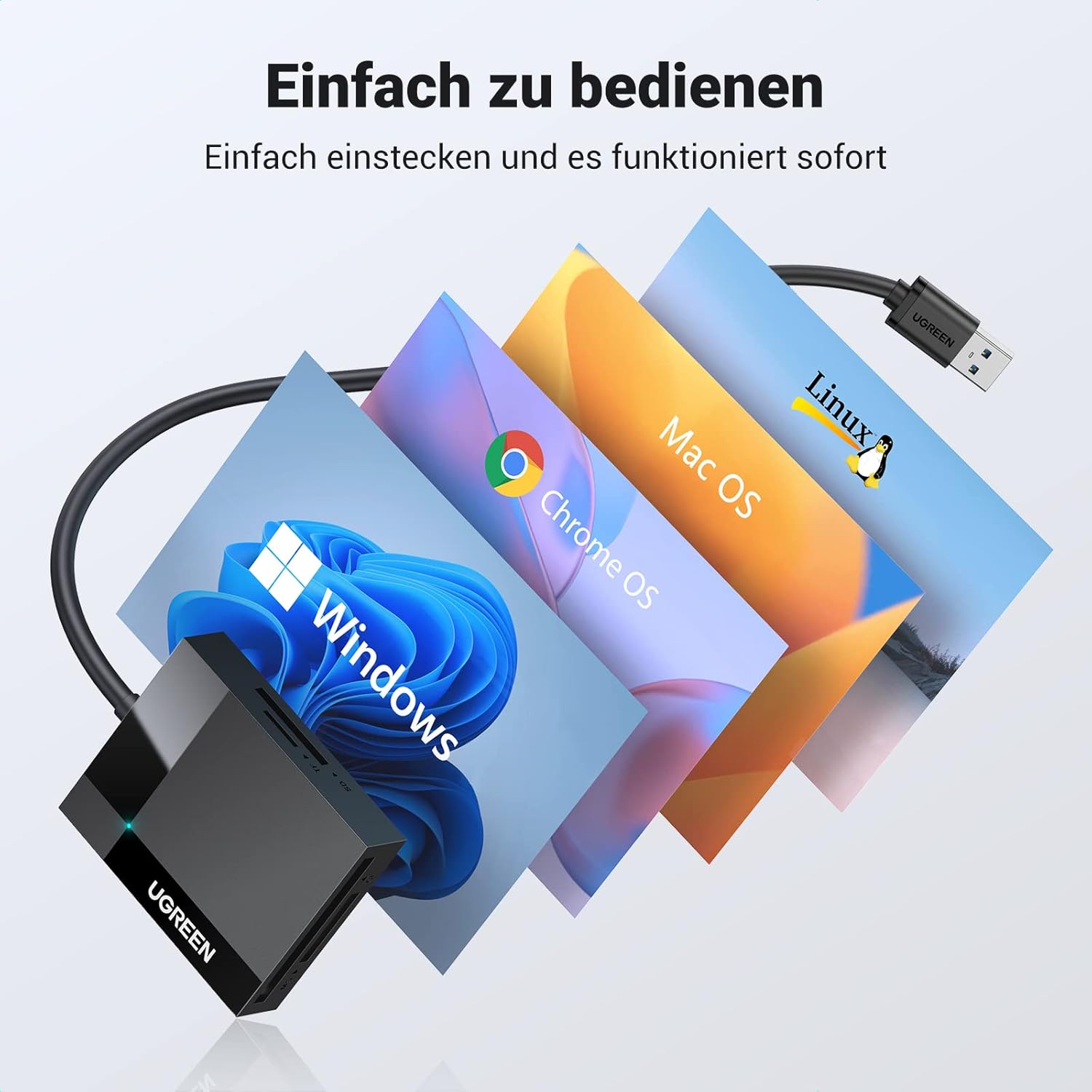 Thumbnail 5 de UGREEN USB 3.0 Kartenleser 4‑in‑1 5Gbps