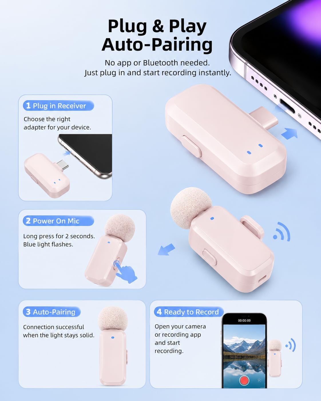 Detalle 2 de Blinfada Wireless Lavalier Microphones Mini 2