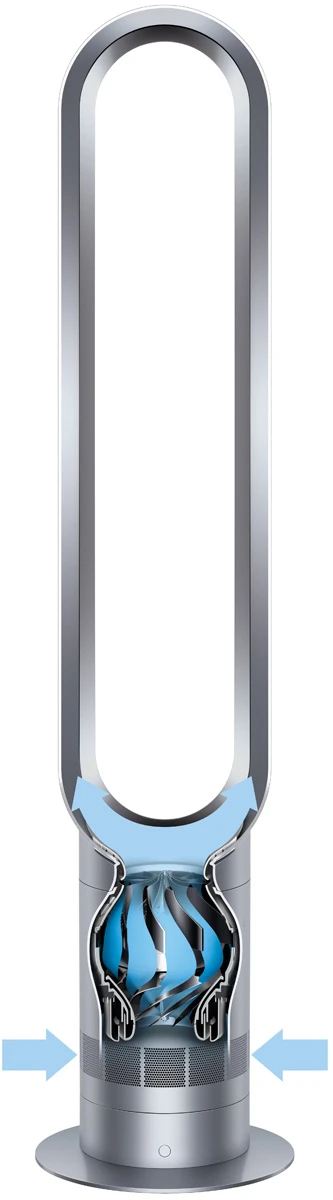 Thumbnail 6 de Dyson AM07 Weiß/Silber – bladeless Ventilator mit 10 Stufen und Fernbedienung