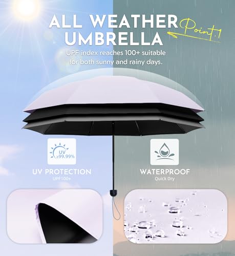 Detalle 2 de LILAC Compact Travel Umbrella, 5-Fold, UPF 100+, 18.5cm