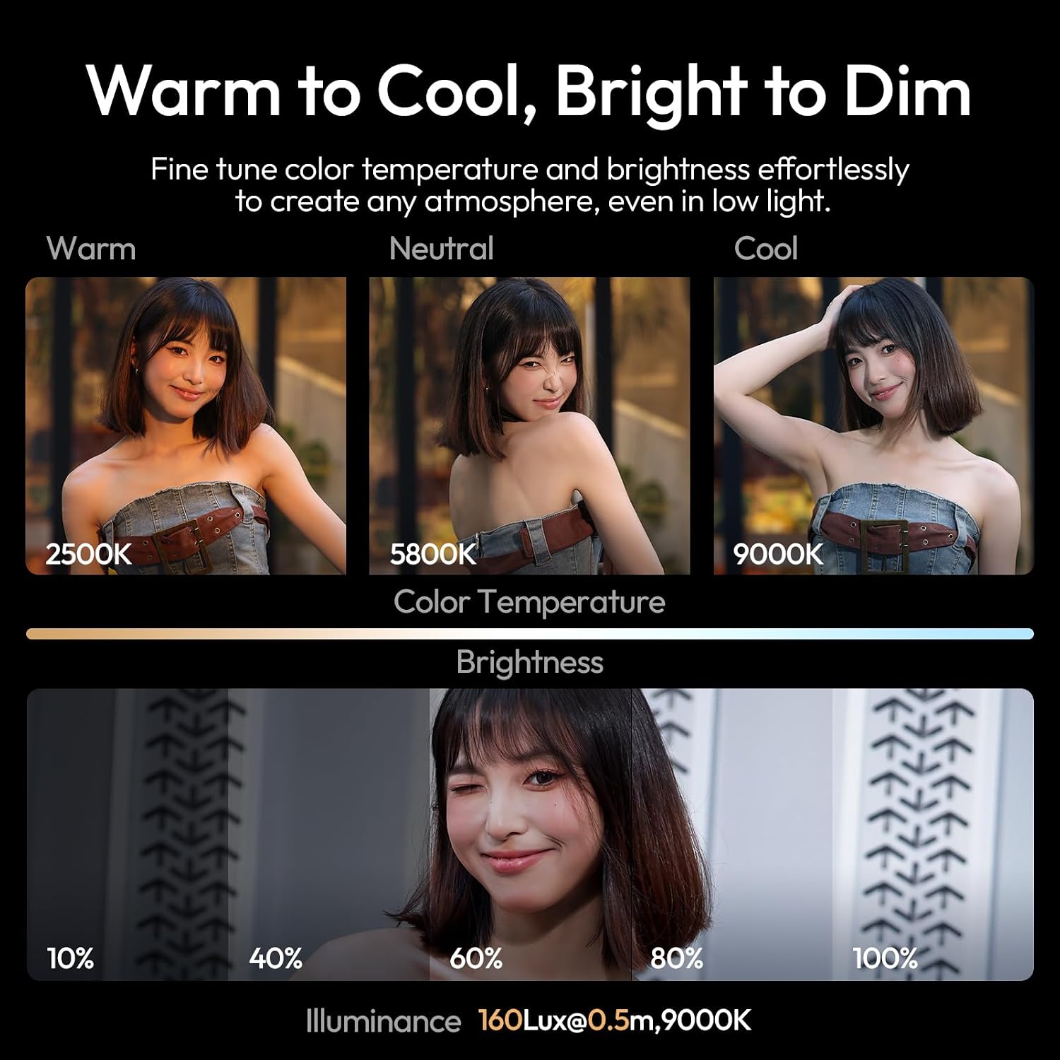 Detalle 1 de ULANZI ML05 lampa LED do selfie, mocowanie magnetyczne, 3 temperatury barwowe