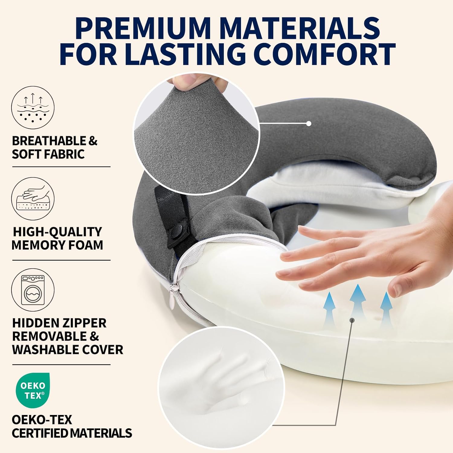 Detalle 2 de BUYUE Travel Neck Pillow 360° Support for Adults