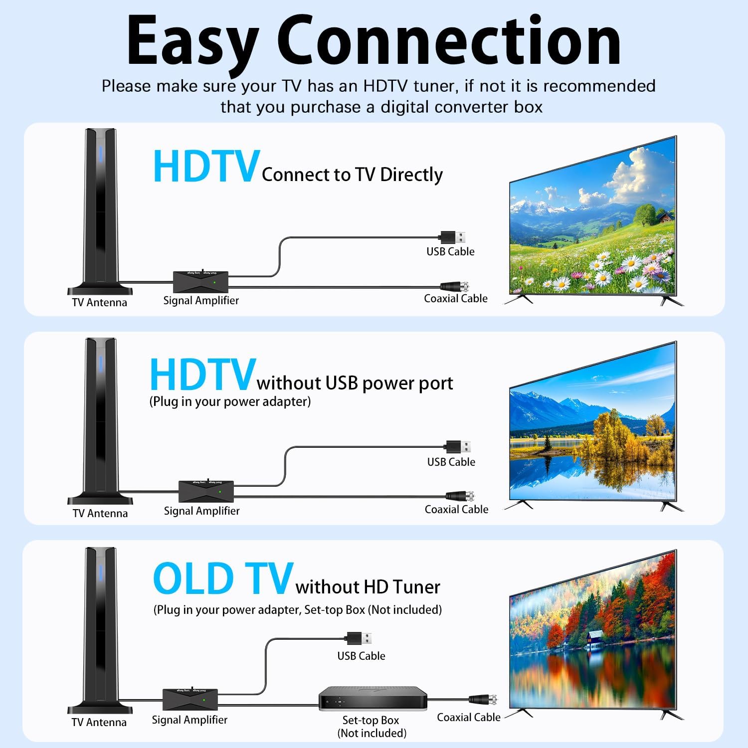 Thumbnail 5 de Digital TV Antenna Indoor: 360° HD Reception with Magnetic Base for Smart TVs