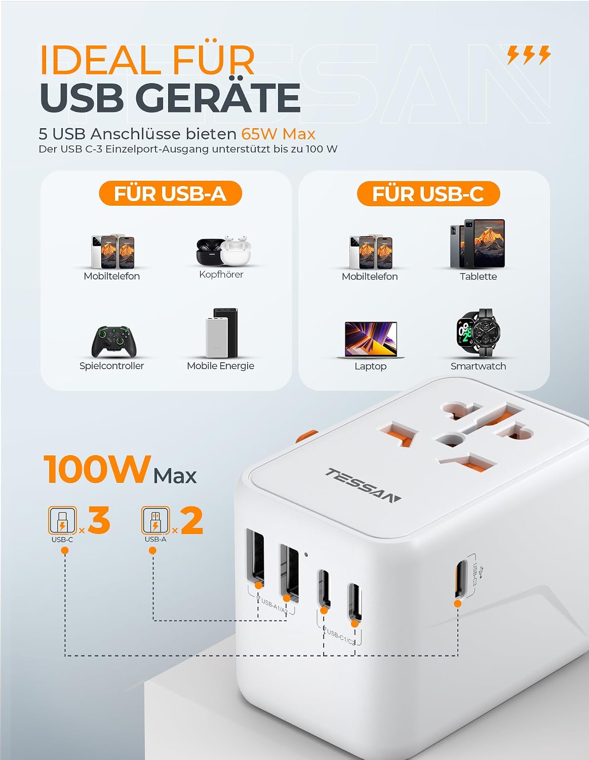 Detalle 2 de TESSAN 100W GaN Reiseadapter 🔌
