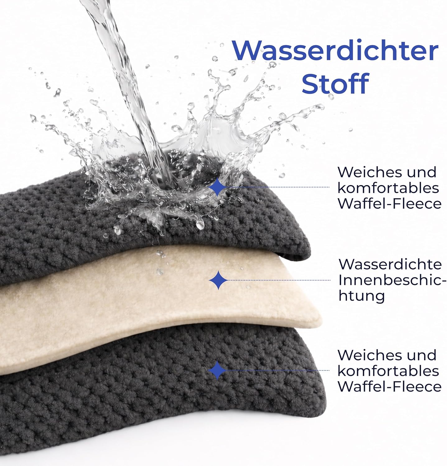 Thumbnail 1 de Dreamzie wasserdichte Hundedecke für Bett, Auto & Outdoor 100x120 cm – reversibel, maschinenwaschbar (dunkelgrau)