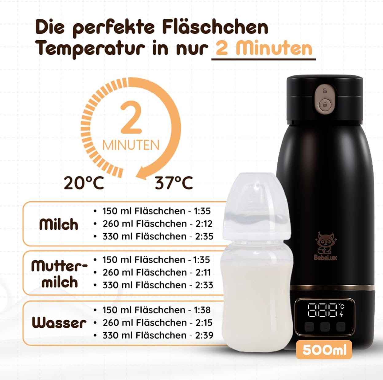 Thumbnail 1 de BEBELUX V2 Lux Mommy Kit Babyflaschenwärmer 15 Flaschen