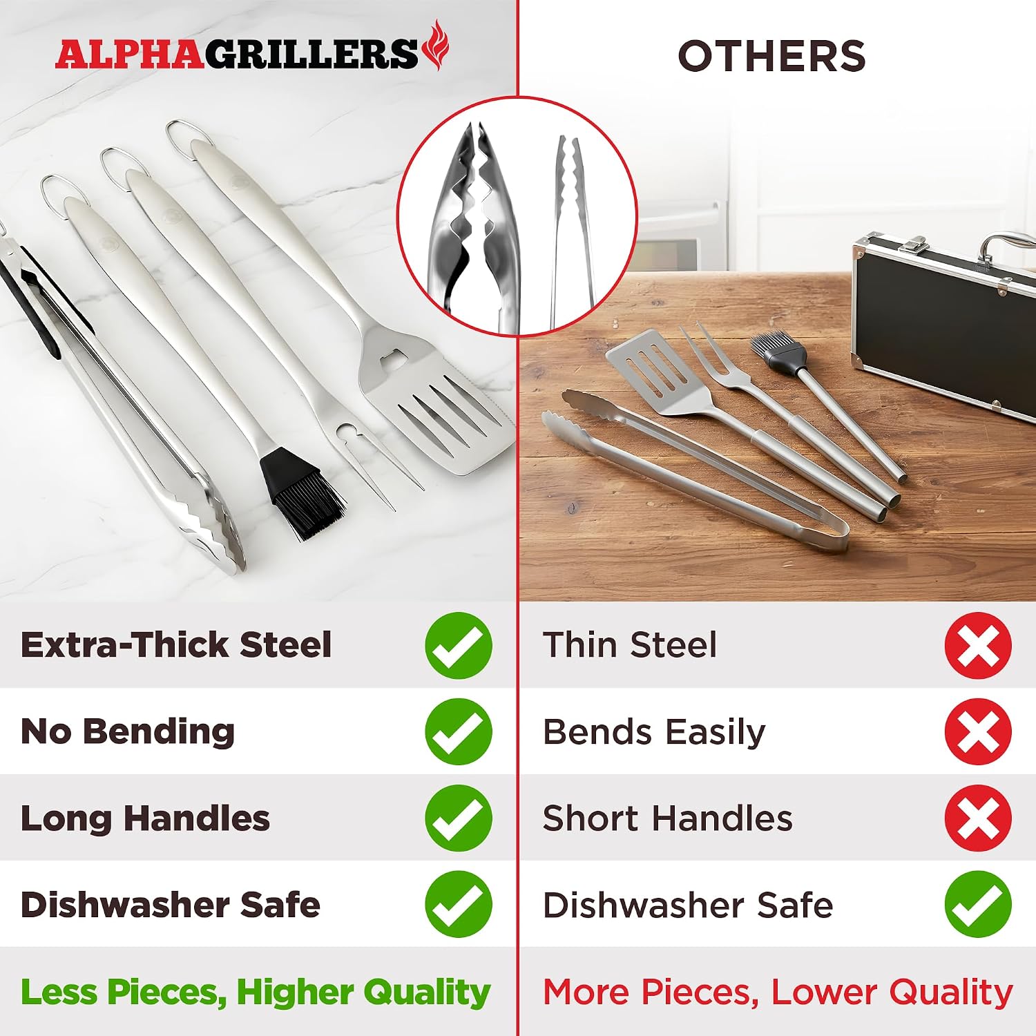 Detalle de Alpha Grillers Grilling Accessories Tool Set (Spatula, Fork, Brush & Tongs) — BBQ Grill Utensils Gift Set
