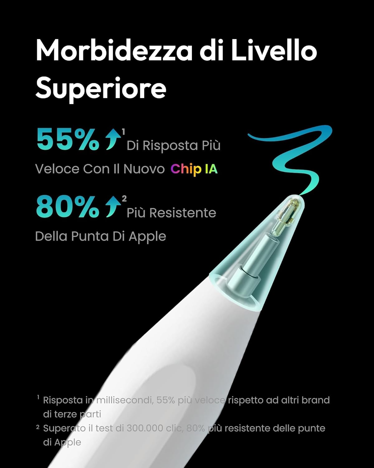 Thumbnail 1 de Metapen Penna A8 stylus per iPad compatibile