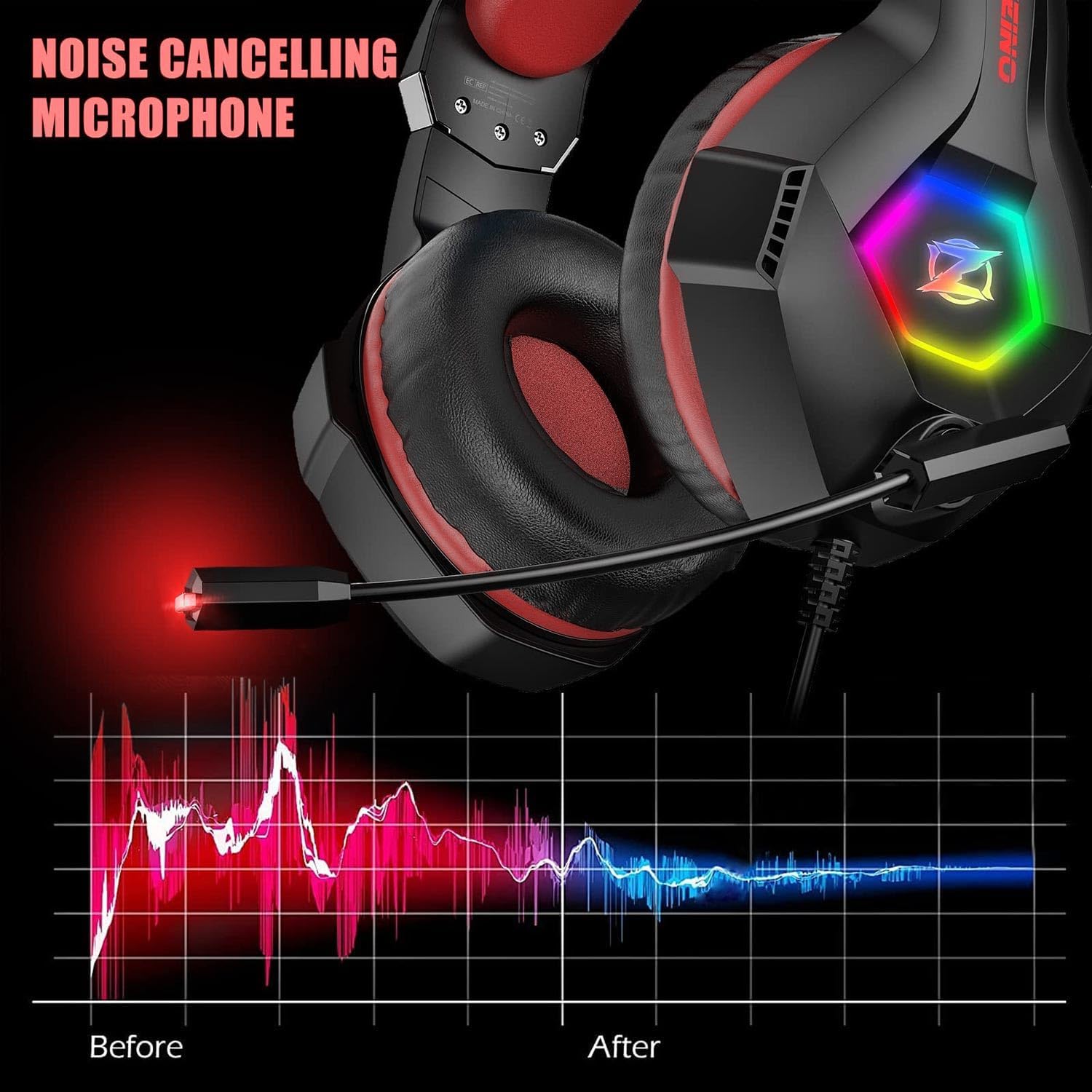 Detalle de Ozeino cuffie da gioco per PC, PS4/PS5 e Xbox con cancellazione del rumore, microfono flessibile e luce RGB (rosso)
