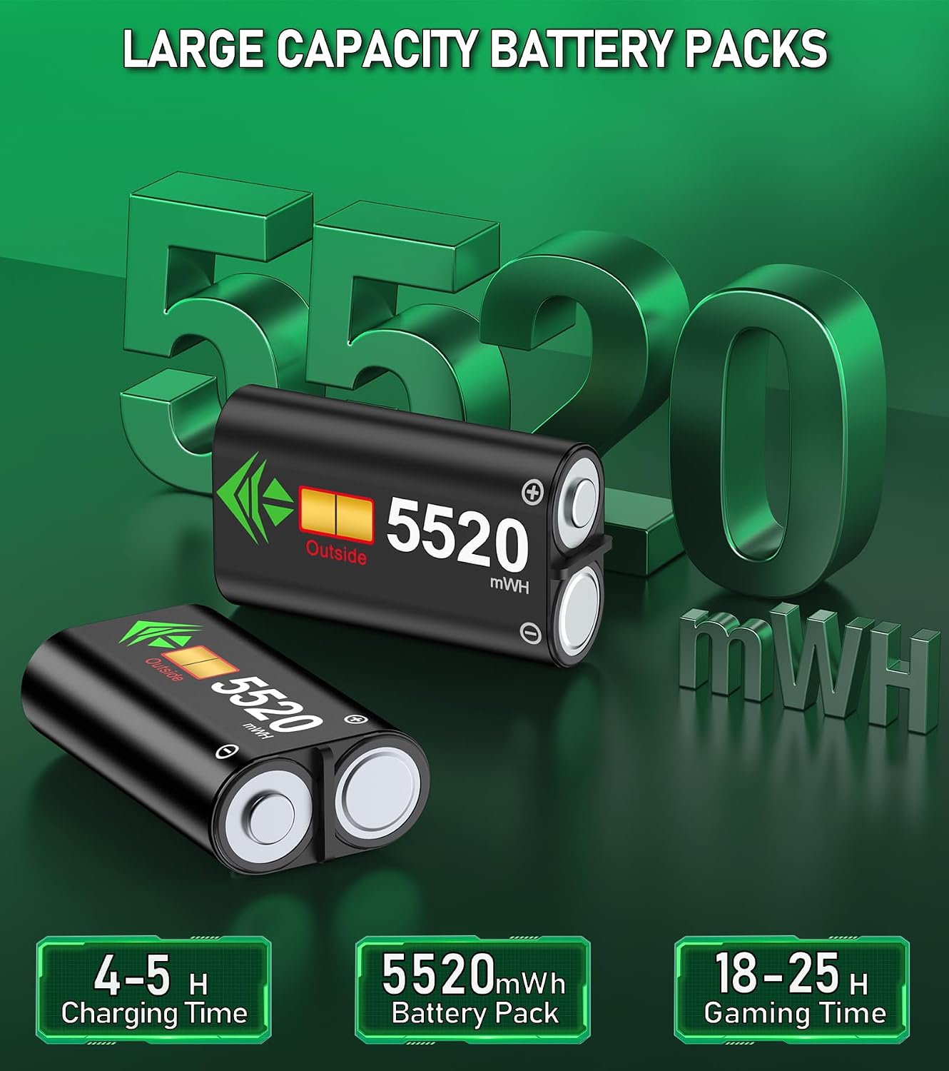 Detalle 2 de HEYLICOOL Controller Charger 5520 mWh batteries