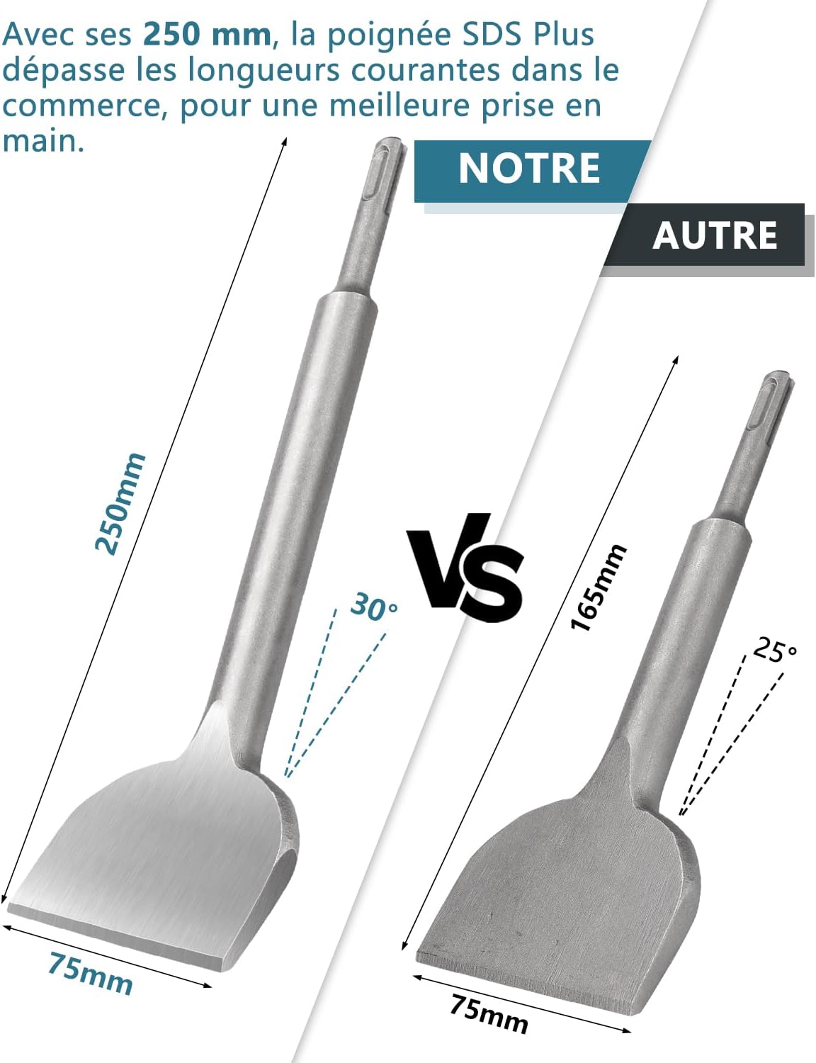Detalle 2 de Lytool Burin SDS Plus 250 x 75 mm pour carrelage đ
