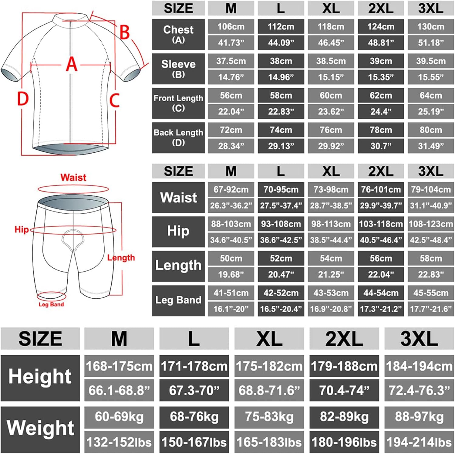 Detalle de X-TIGER Ciclismo Uomo 5D Gel: salopette pantaloncini imbottiti con cuscinetto gel