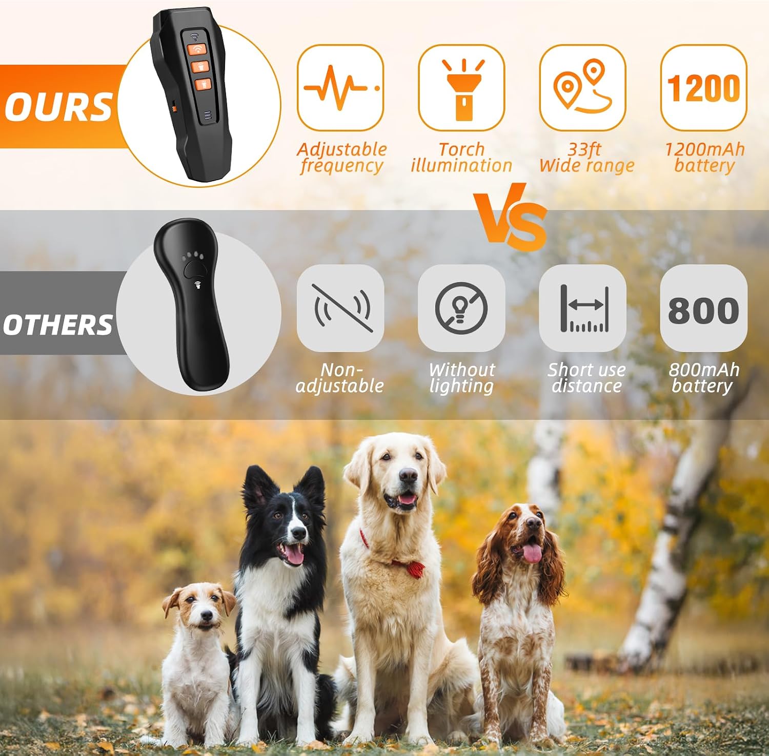 Detalle de Lagriner Anti Aboiement Chien — Répulsif ultrasons 10 m