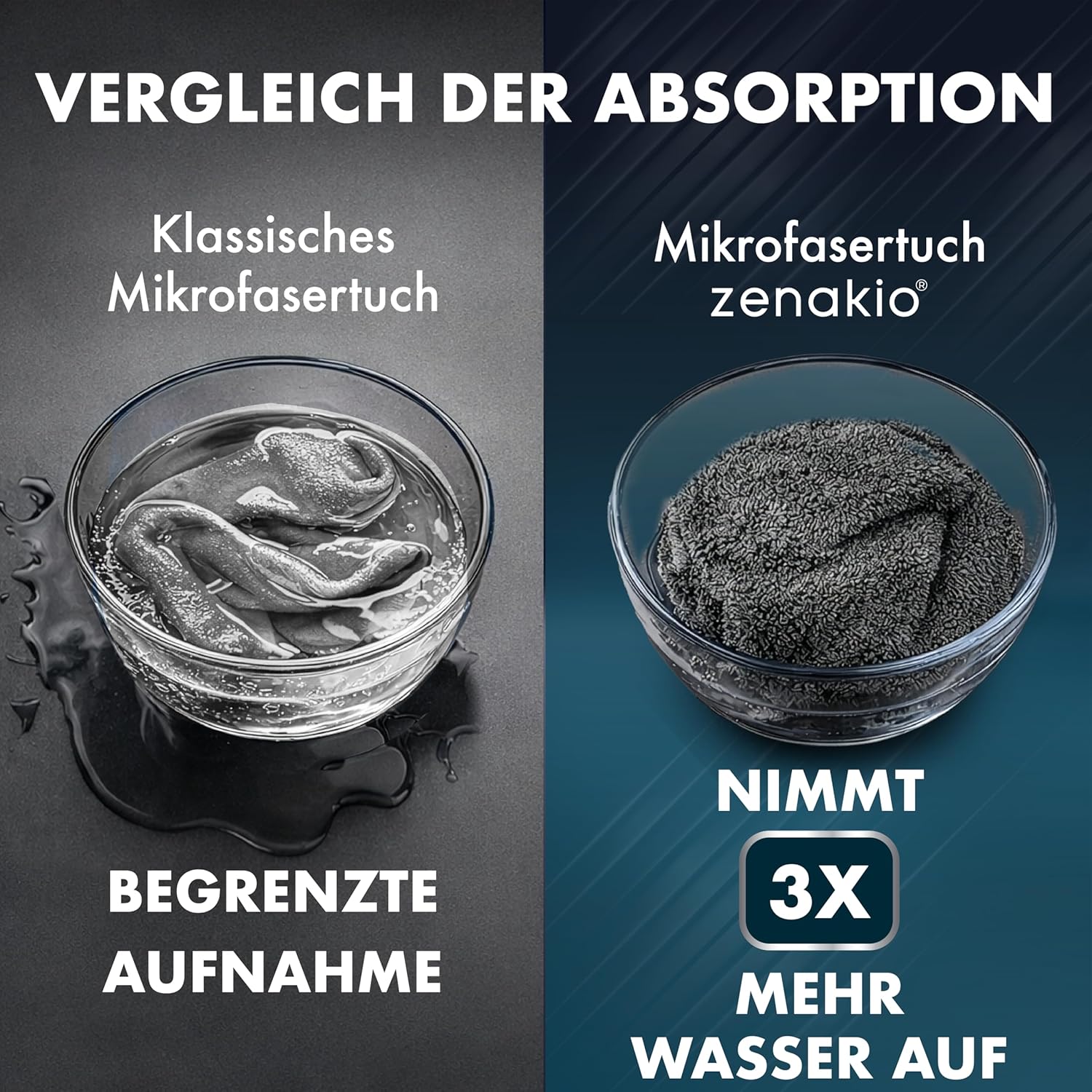 Thumbnail 3 de ZENAKIO Auto Trockentuch XXL 50x80 cm (1800 GSM) – fusselfreies Mikrofasertuch zum Autotrocknen & Motorradpflege