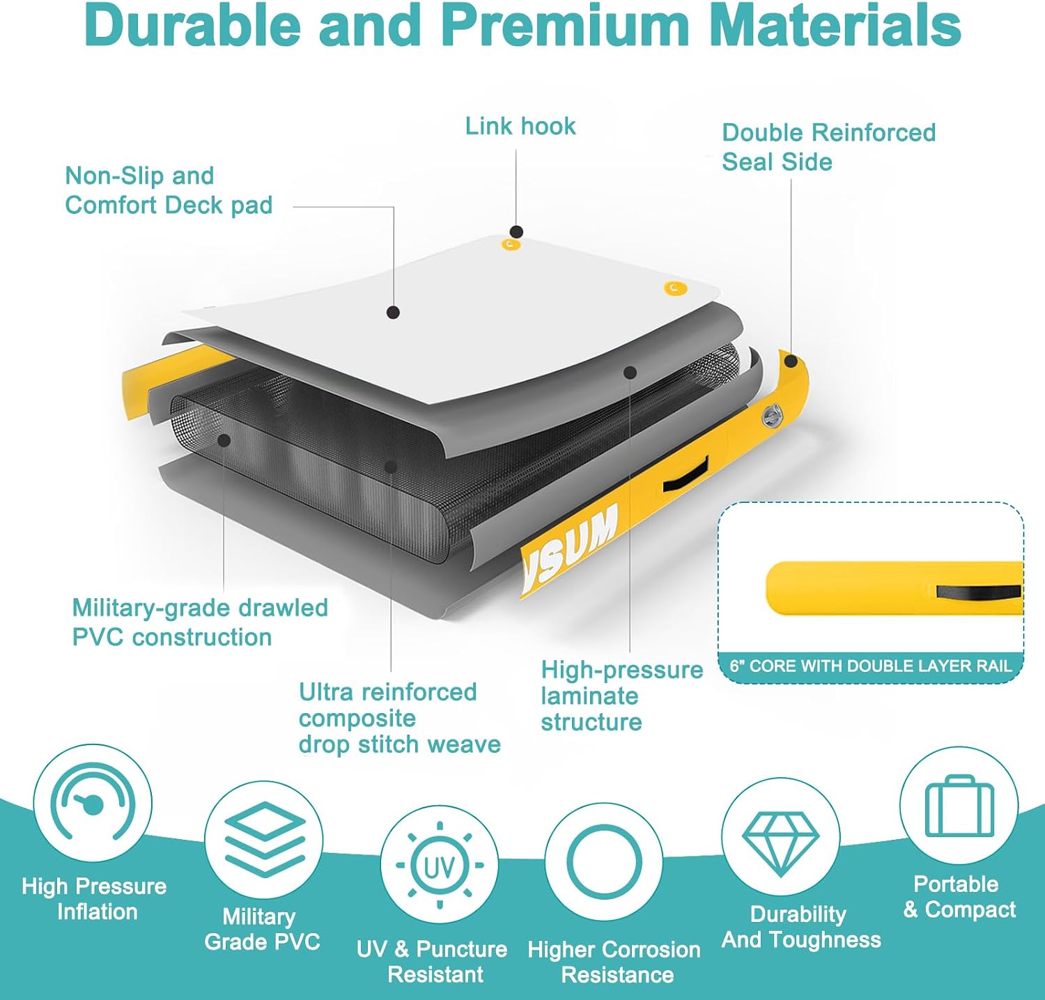 Detalle de AWSUM Inflatable Floating Dock Air Dock Platform – Stable, Modular Water Platform