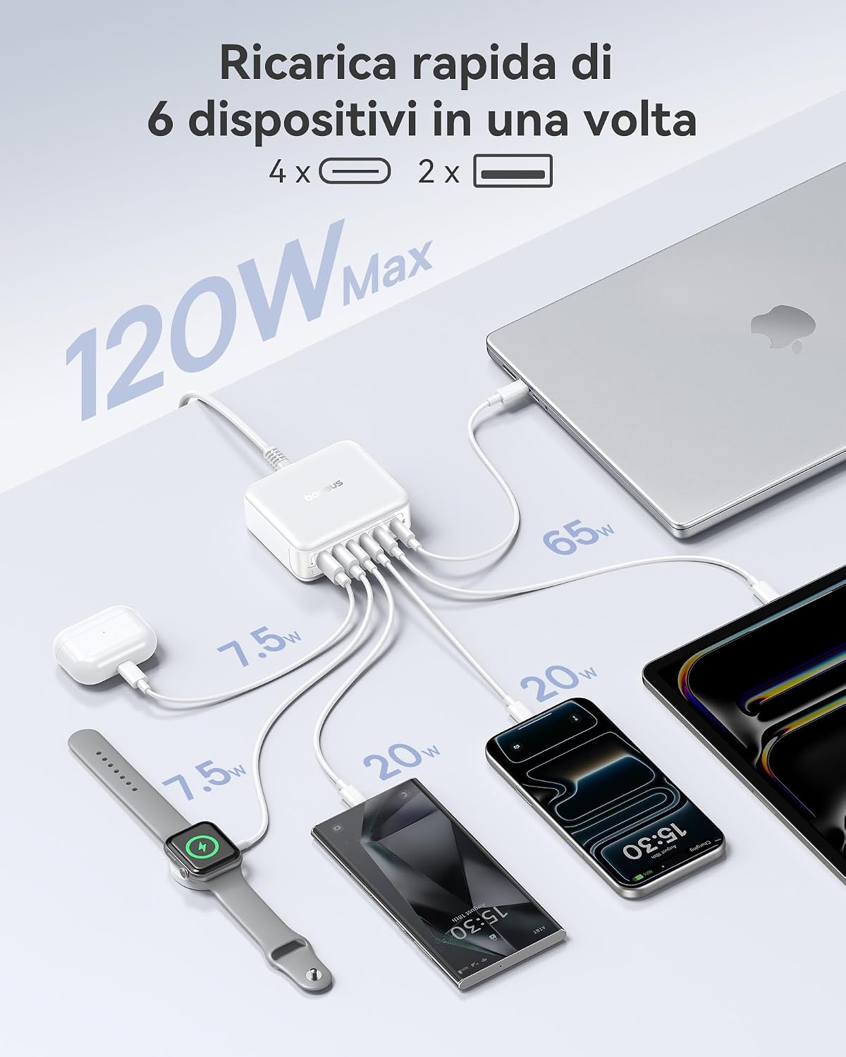 Thumbnail 1 de Baseus Caricatore USB C 120 W GaN PPS