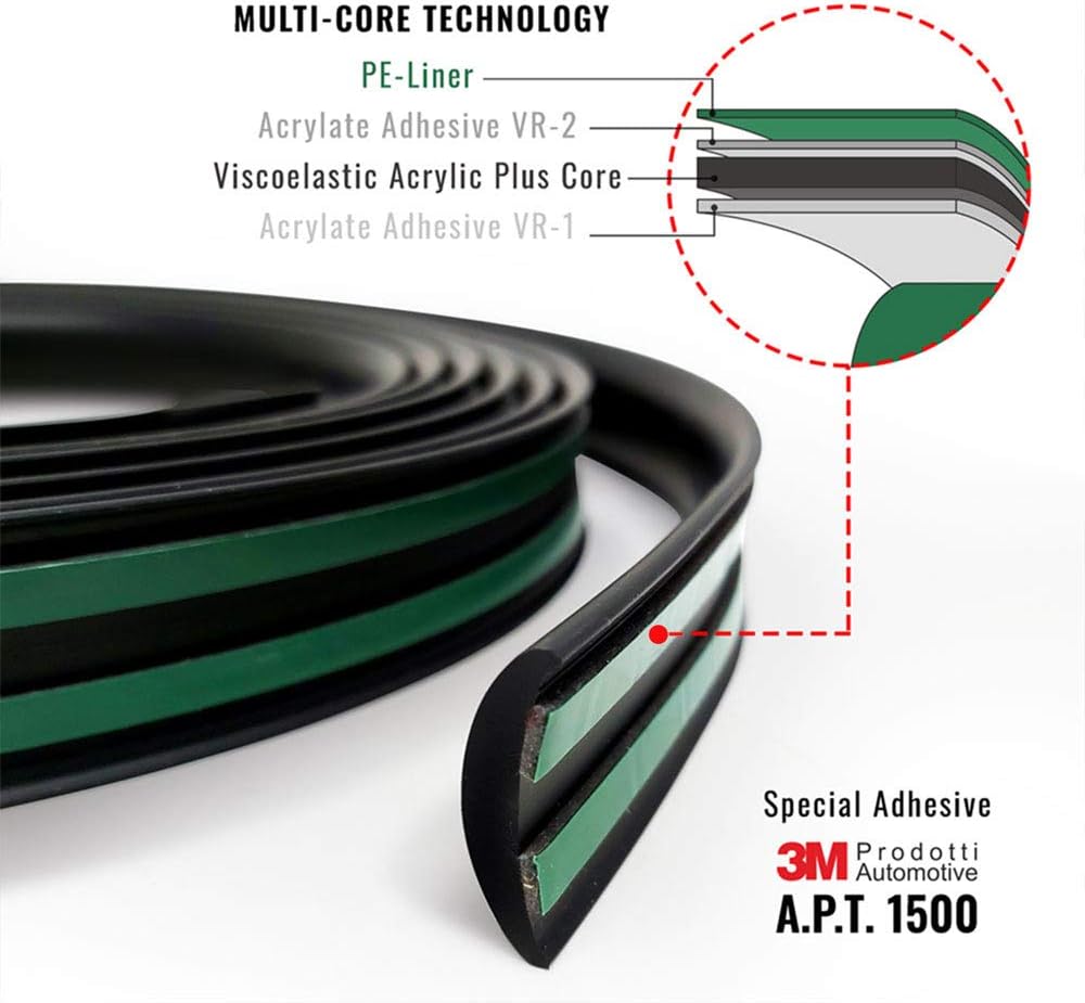 Detalle de 4R Quattroerre.it 12278 Modanature Bumper Paracolpi per Auto, 42 mm x 1,5 mt, 2 Pezzi