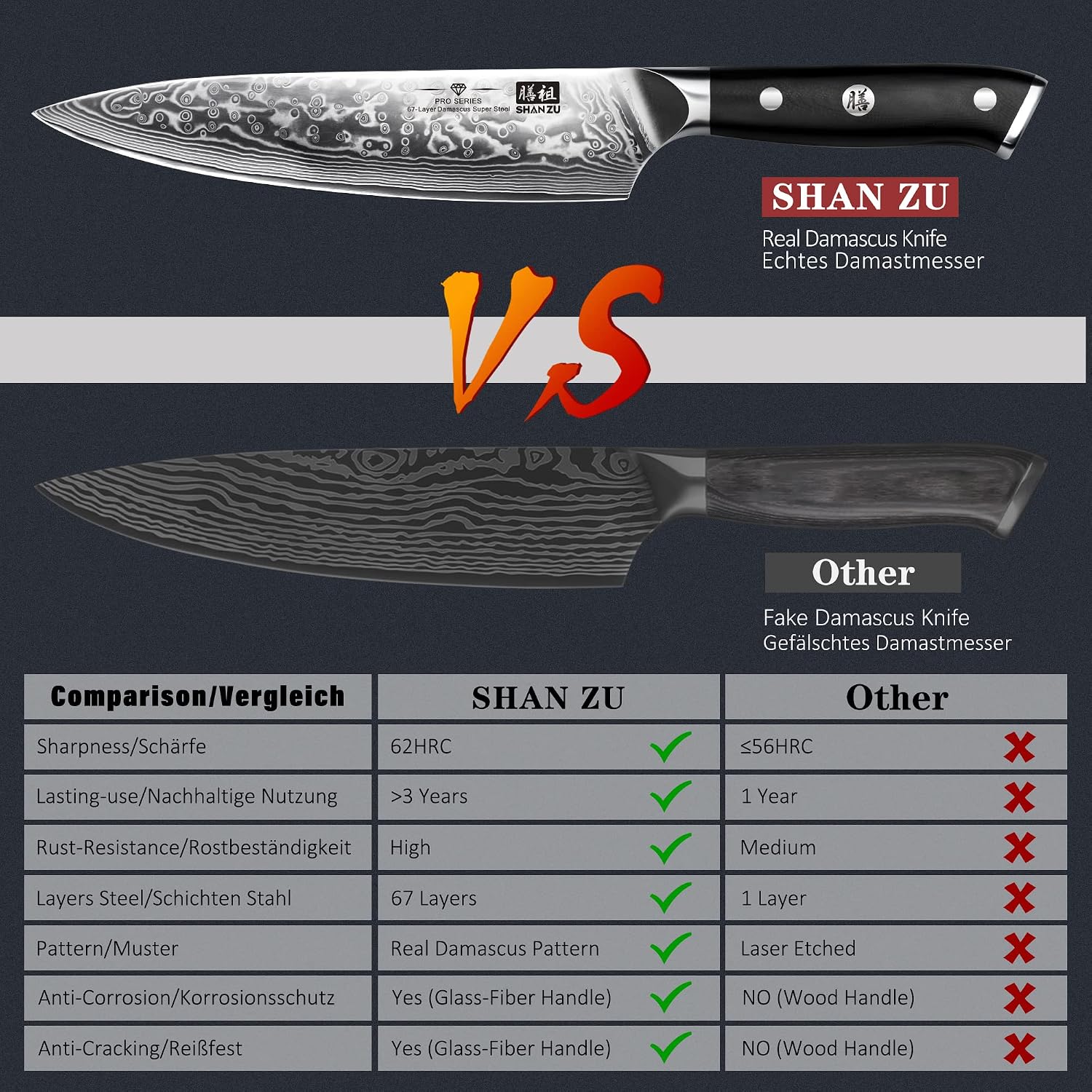 Thumbnail 4 de SHAN ZU Damastmesser 67 Schichten 20 cm