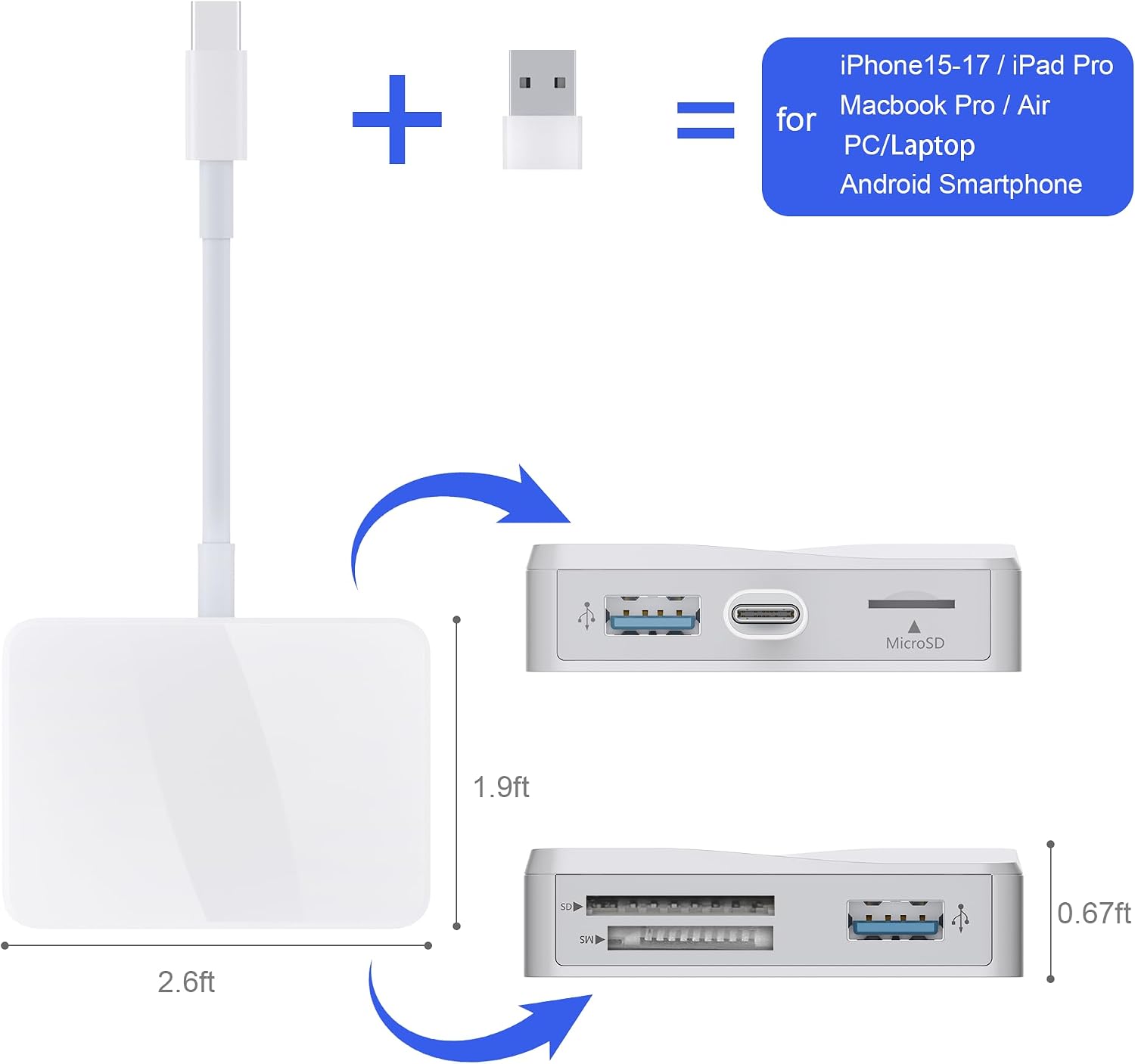 Detalle de Xoqby XC5U-W 5-in-1 USB-C Card Reader with SD, MicroSD and Dual USB-A