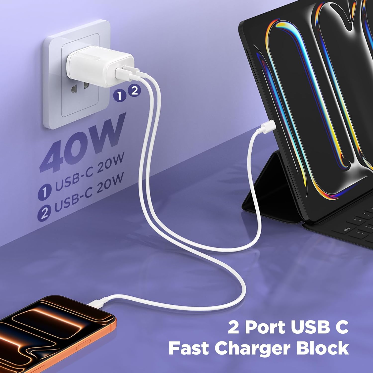 Detalle de Essri 40W GaN Dual USB‑C Charger 2-Pack 🔌