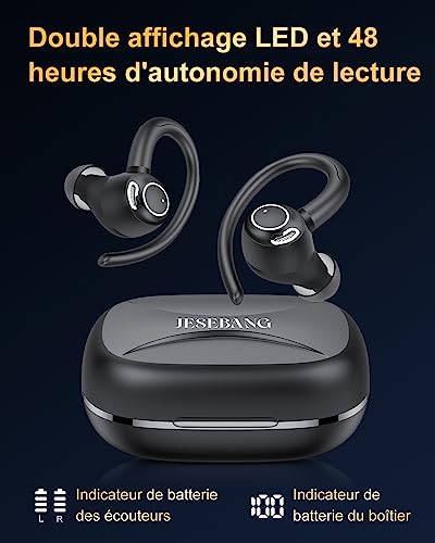 Detalle 2 de Jesebang Écouteurs Bluetooth Sans Fil Sport 2026 — Son HiFi, Bluetooth 5.4 et Étanchéité IP7