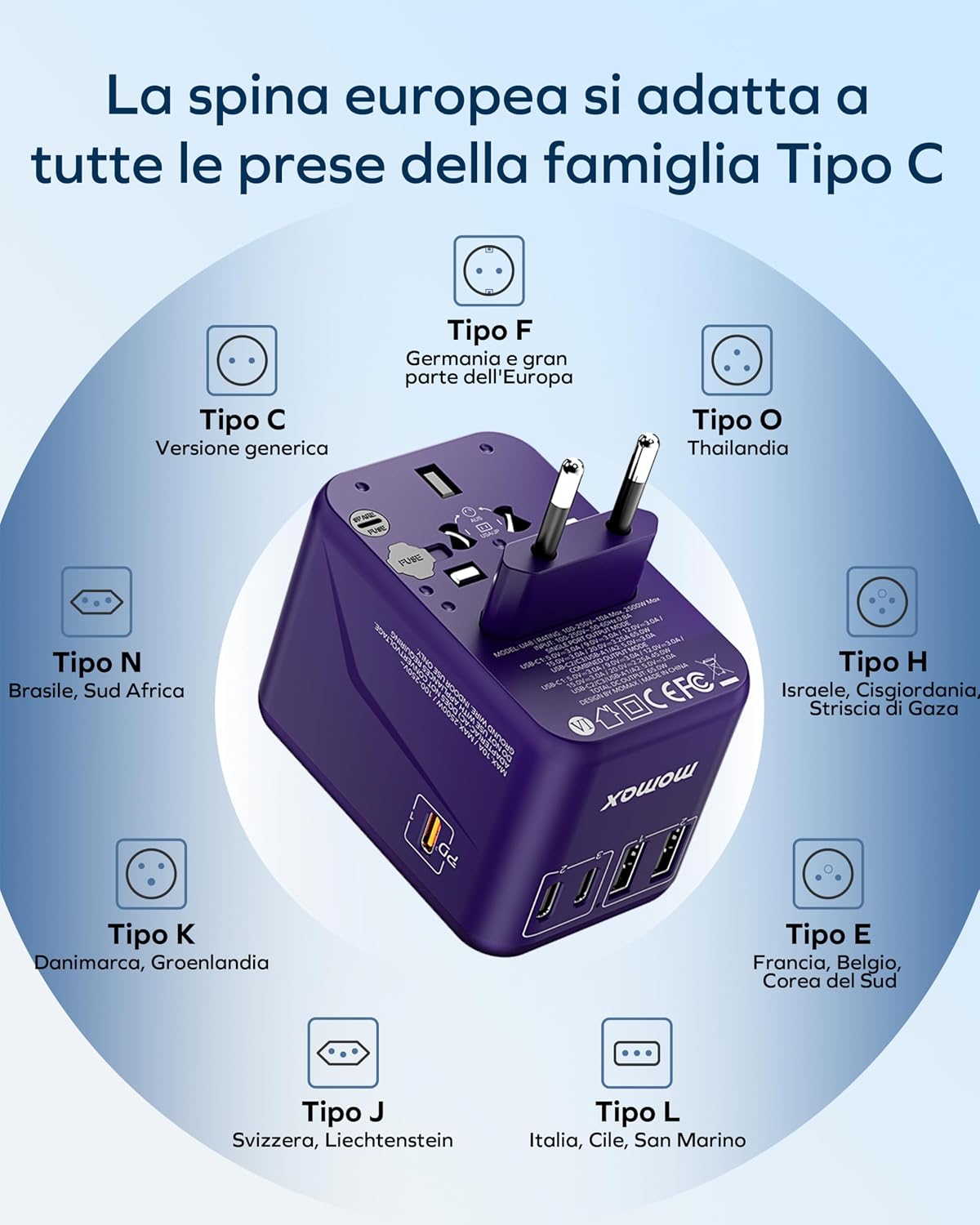 Detalle de MOMAX Adattatore Universale da Viaggio GaN 70 W: 6 in 1 con 3 USB-C, 2 USB-A e presa AC per oltre 224 Paesi