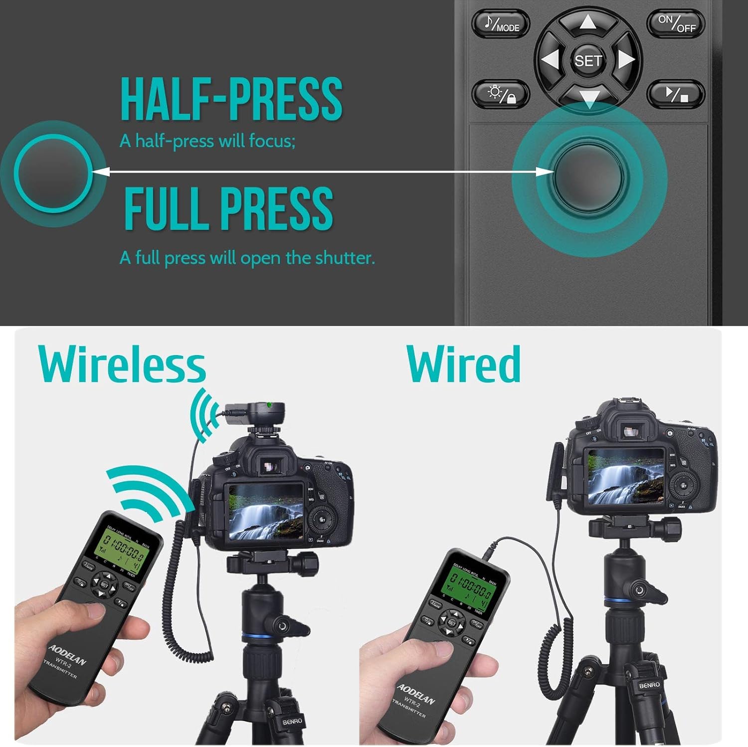 Detalle de AODELAN Timer Remote Control Shutter Release for Sony ILCA-A77M2 and More