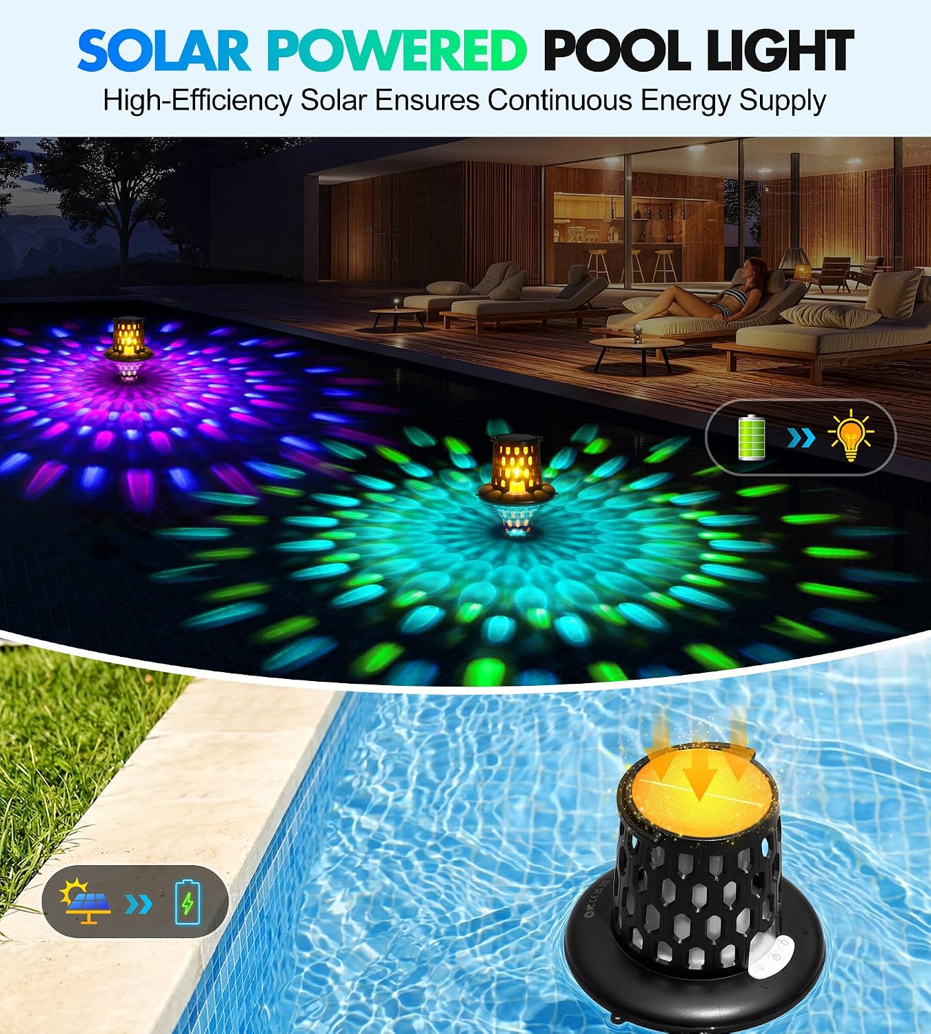 Thumbnail 1 de LuxBlue Luces Piscina Solares: Espectáculo de llamas y luces subacuáticas para piscinas y jardines