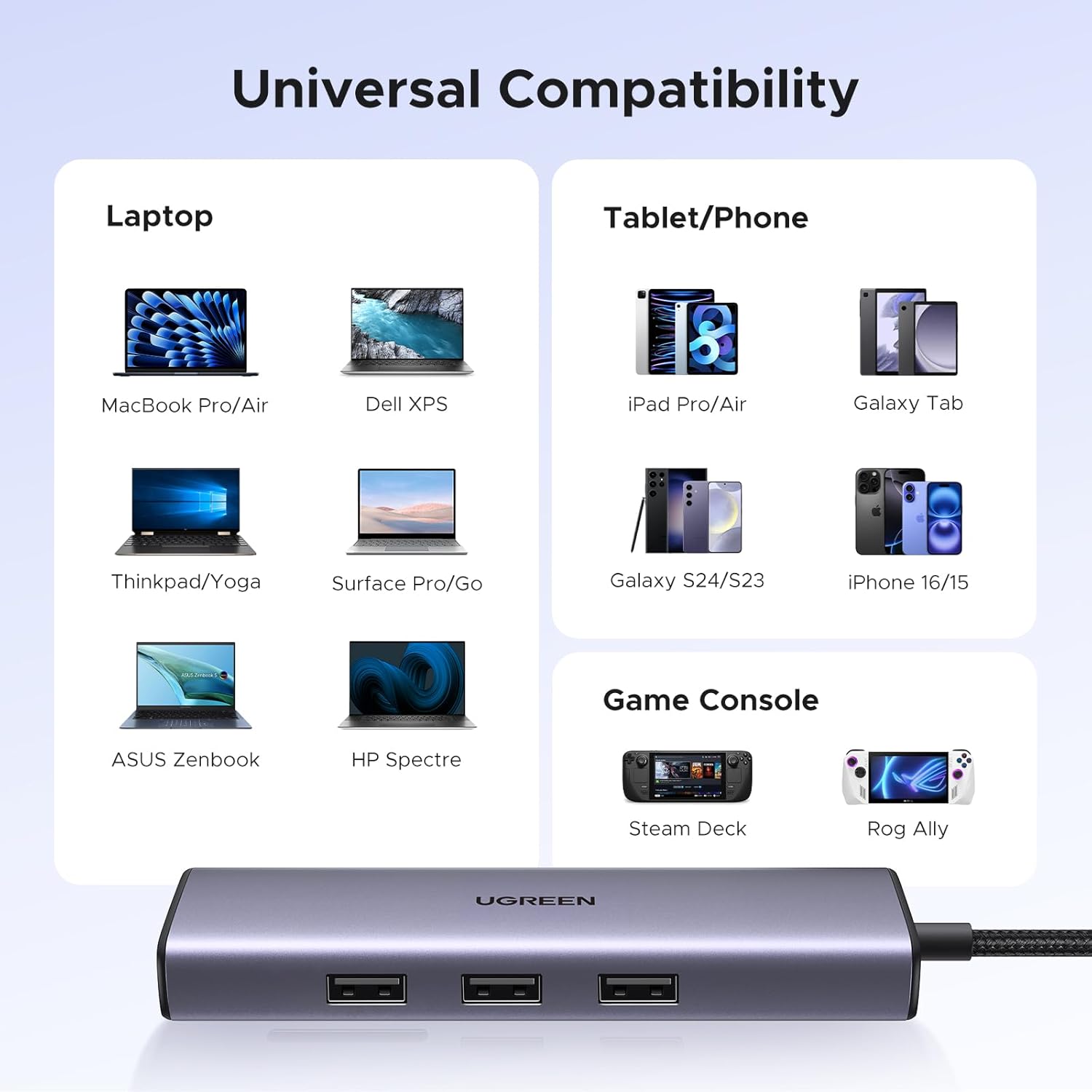 Thumbnail 6 de UGREEN Revodok USB C Hub 6‑in‑1