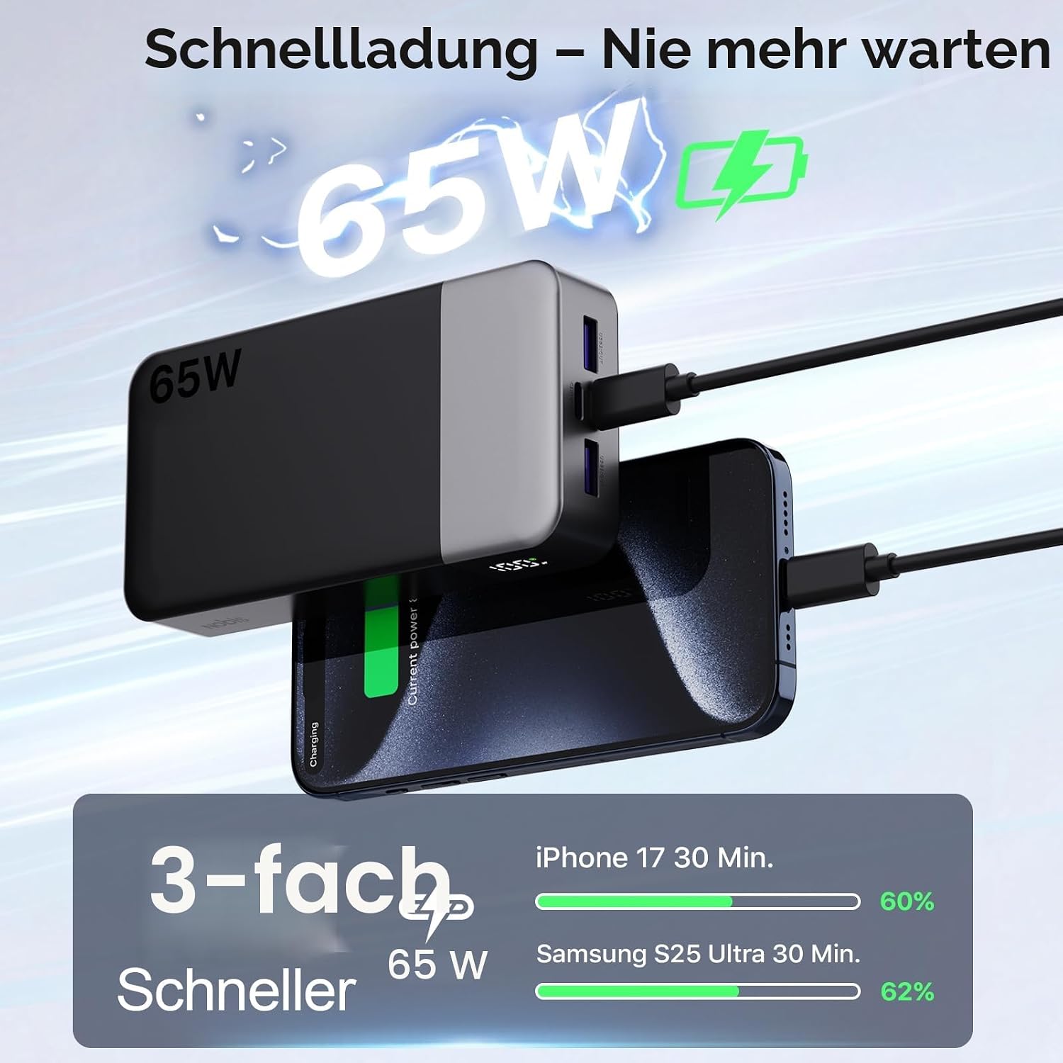 Thumbnail 1 de NOBIS 65W Power Bank 20000mAh – 4 Ports (USB-C + USB-A) mit Digital Display