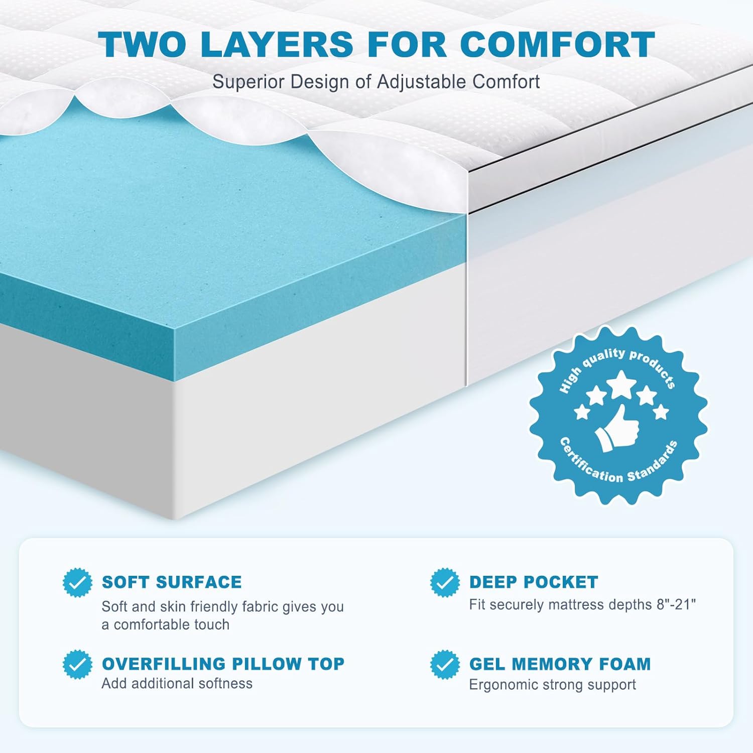 Thumbnail 1 de MASVIS Queen Size Dual Layer 4 Inch Memory Foam Mattress Topper (Cooling Gel + Pillow Top) – Medium Support