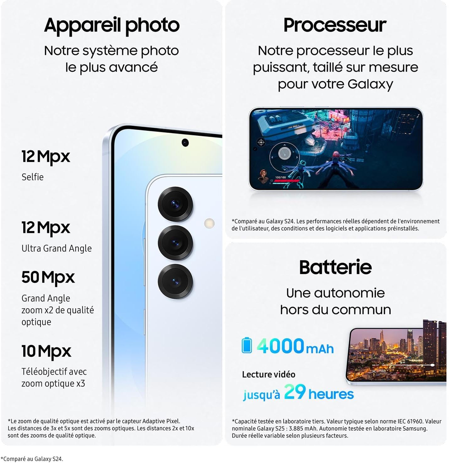 Thumbnail 4 de Samsung Galaxy S25 – Smartphone Android 5G avec Galaxy AI, 128 Go, Chargeur rapide 25W inclus, Bleu Nuit (Version FR)