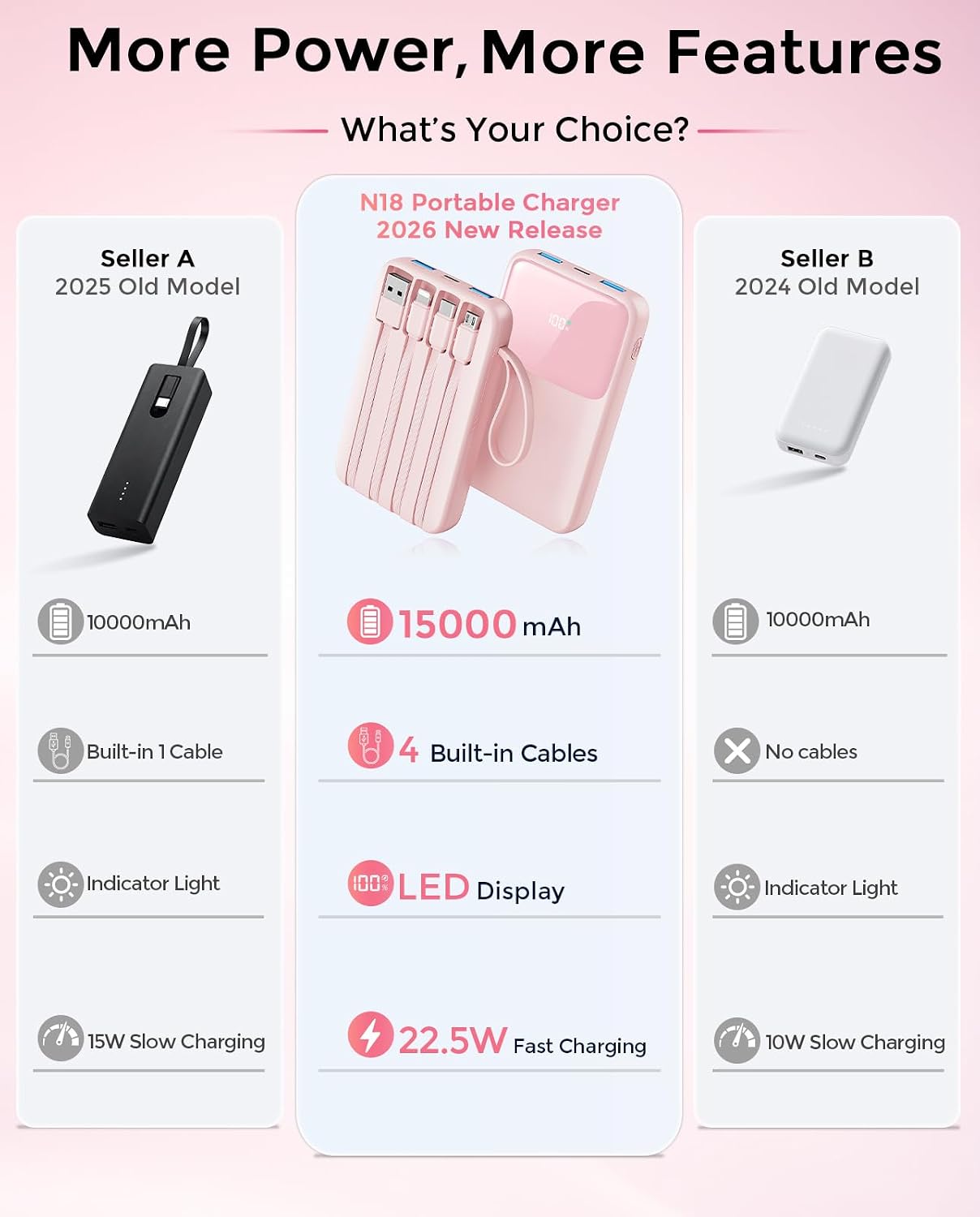 Thumbnail 6 de Portable Charger 15,000mAh