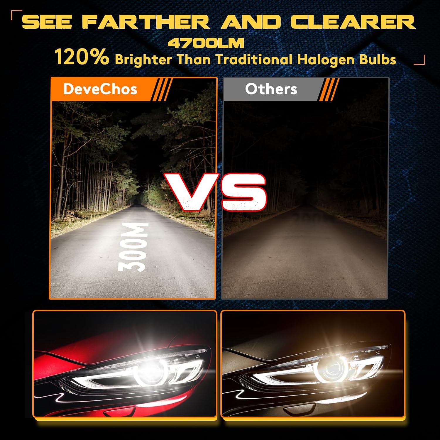 Detalle 2 de DeveChos D1S Xenon 8000K 35W