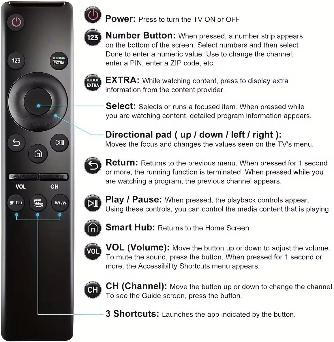 Thumbnail 2 de Universal Remote Control for Samsung TVs 30ft