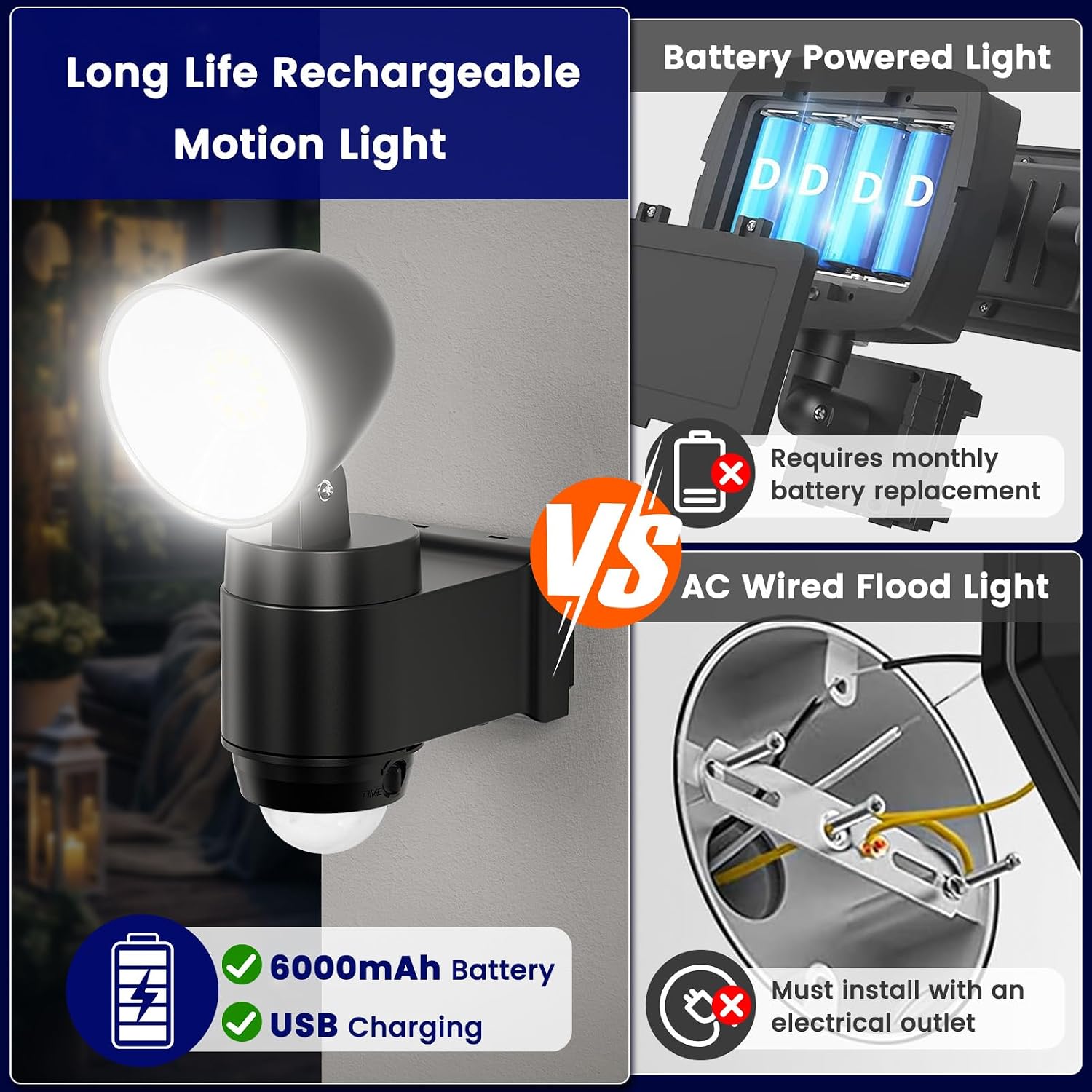 Detalle 2 de Rechargeable Battery Outdoor Motion Sensor Light 1 Pack